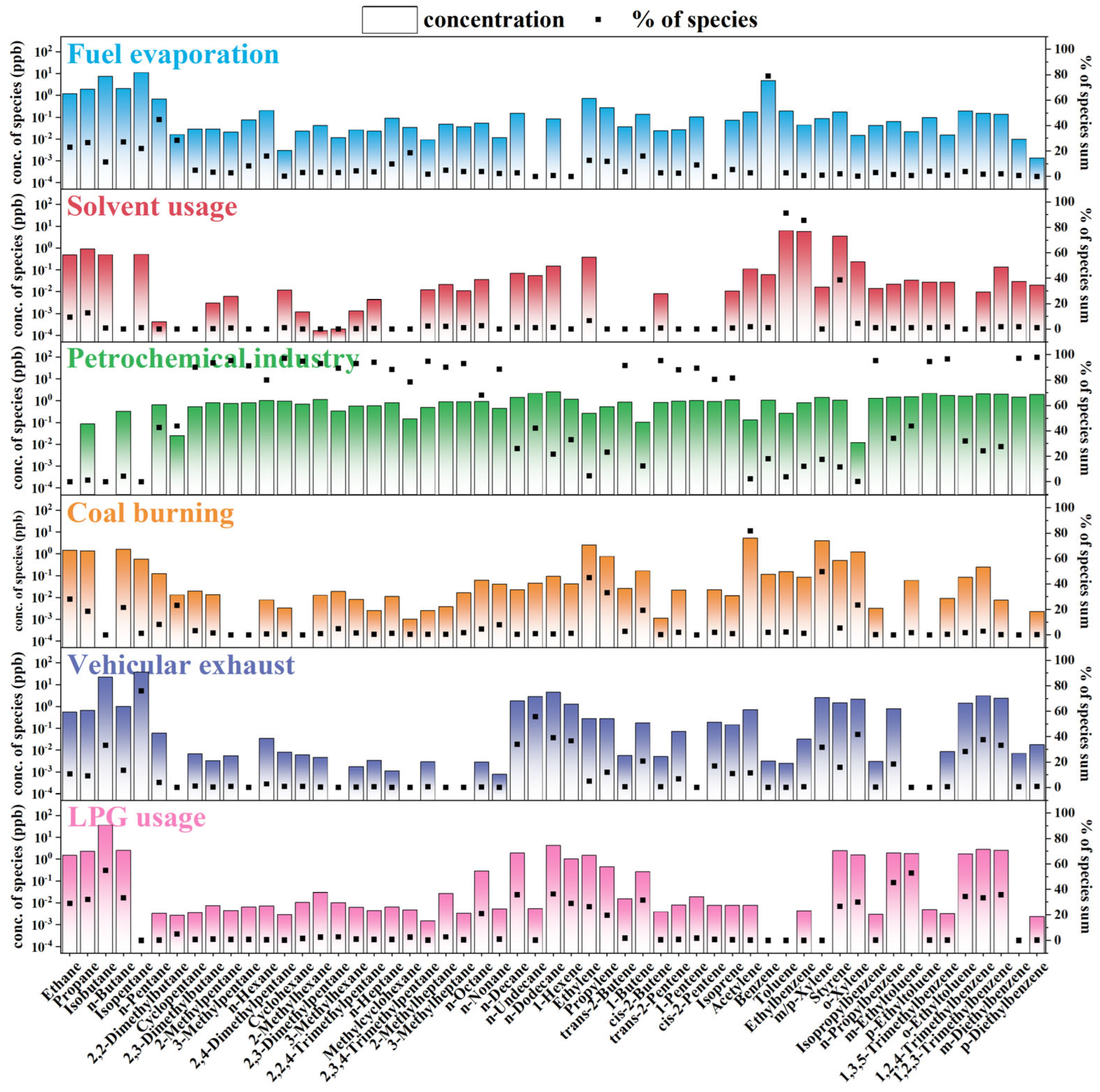 Atmosphere 16 00874 g008