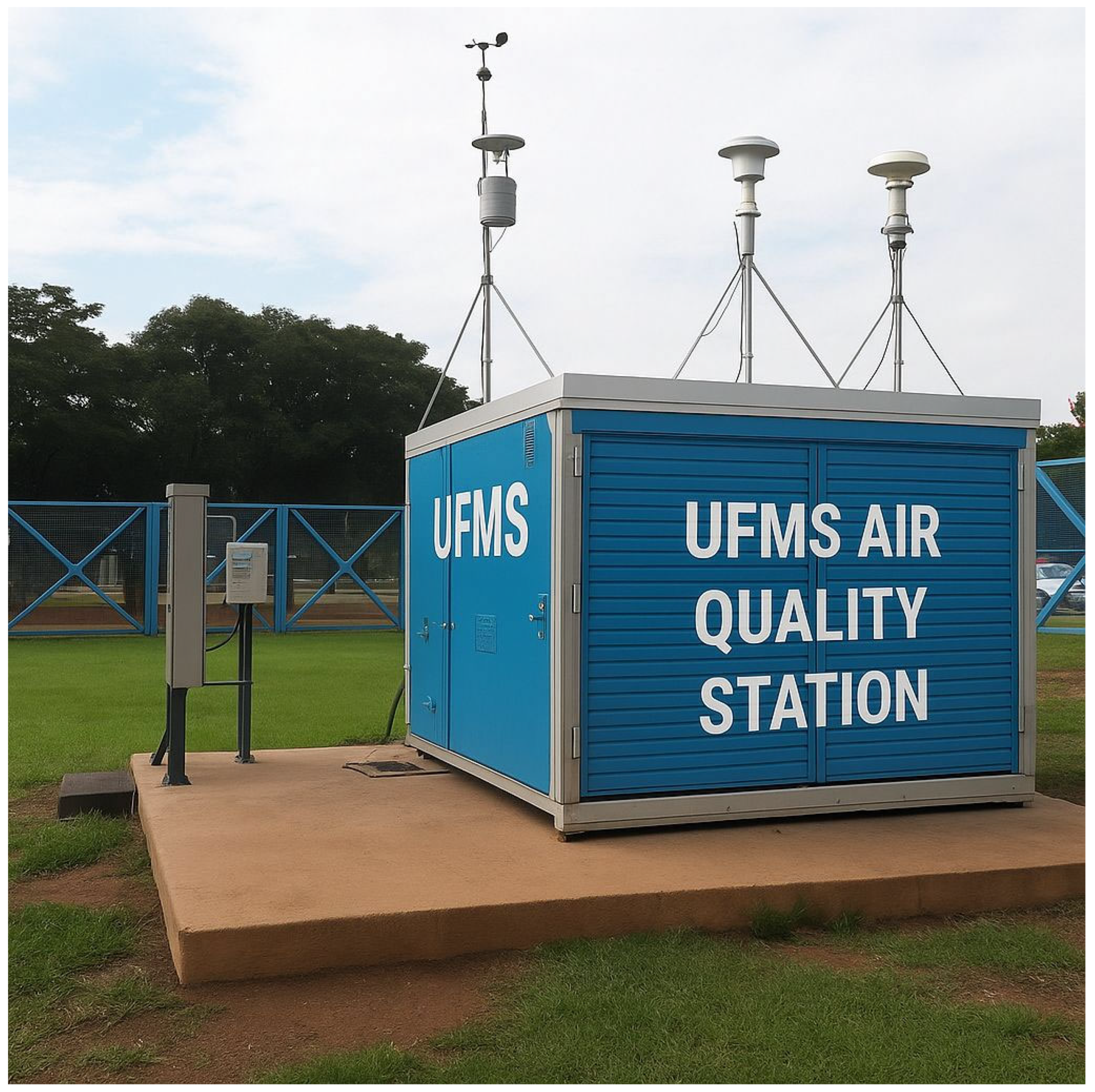 Atmosphere 16 00875 g001