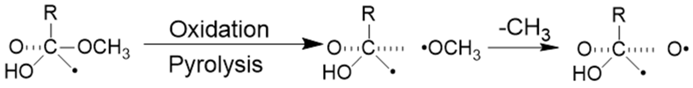 Atmosphere 16 00876 g003 Atmosphere 16 00876 g003