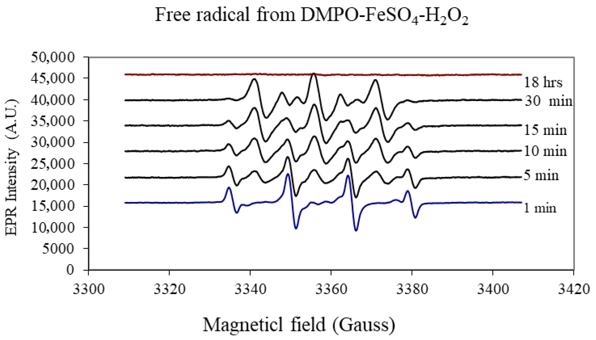 Atmosphere 16 00876 g006 Atmosphere 16 00876 g006