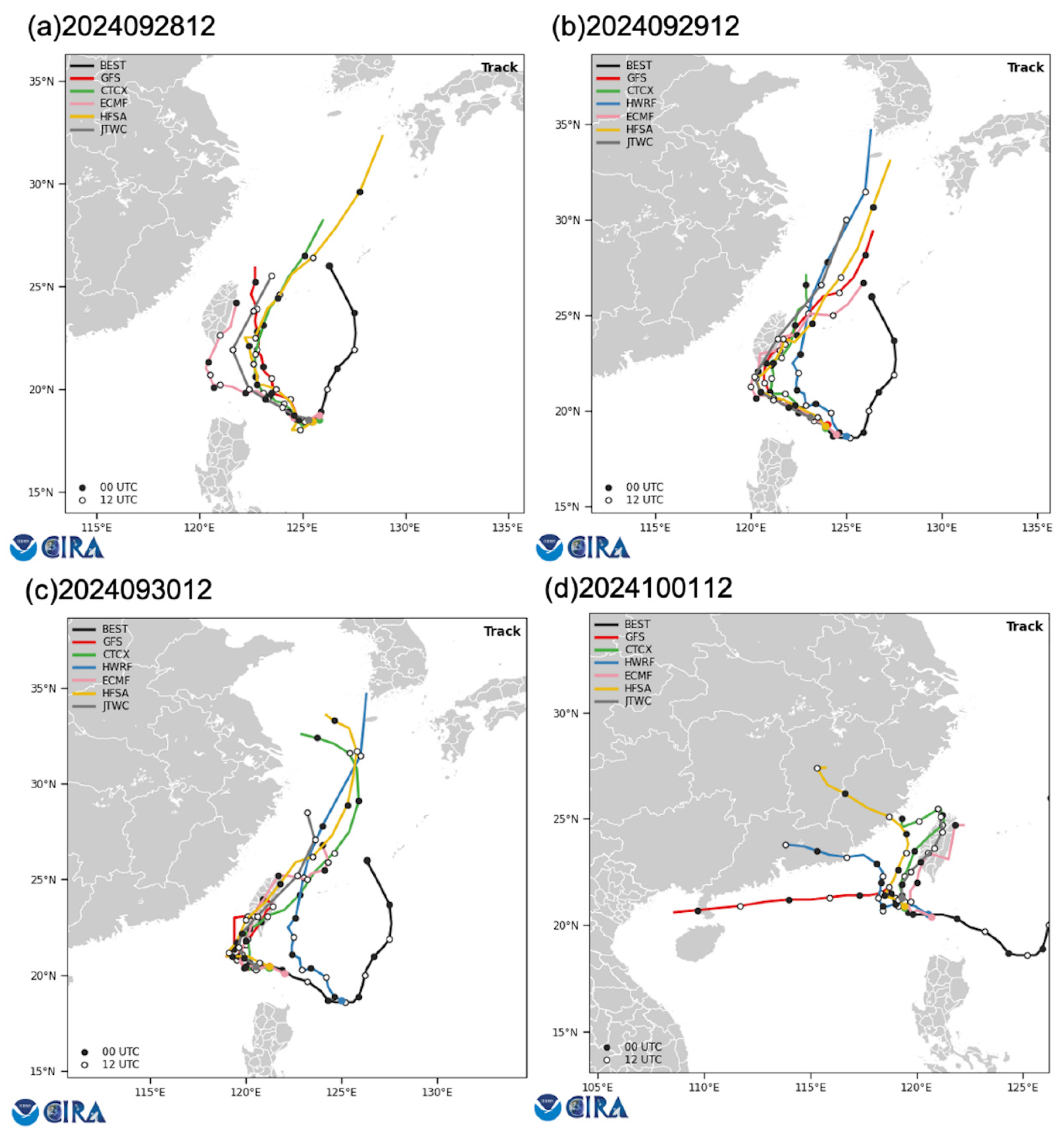 Atmosphere 16 00879 g002