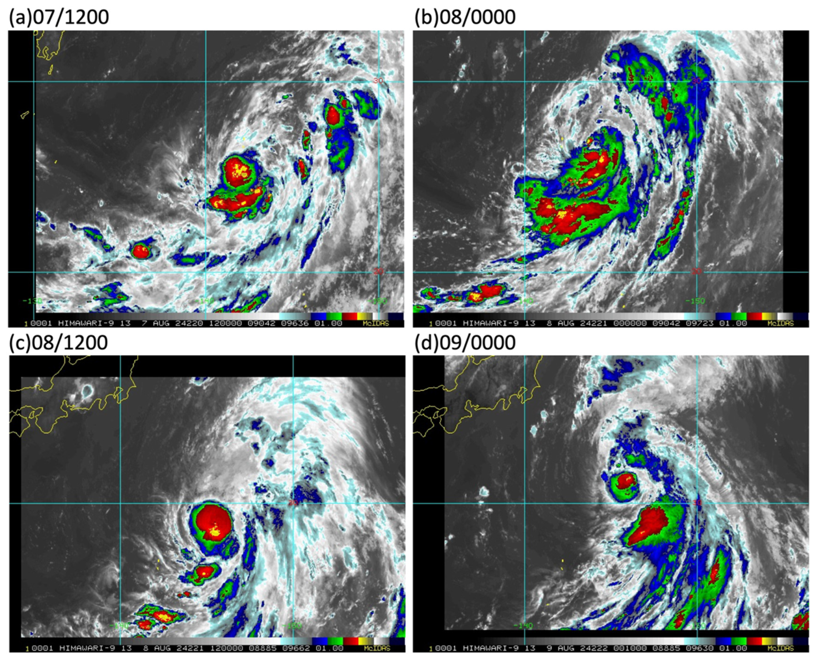 Atmosphere 16 00879 g004