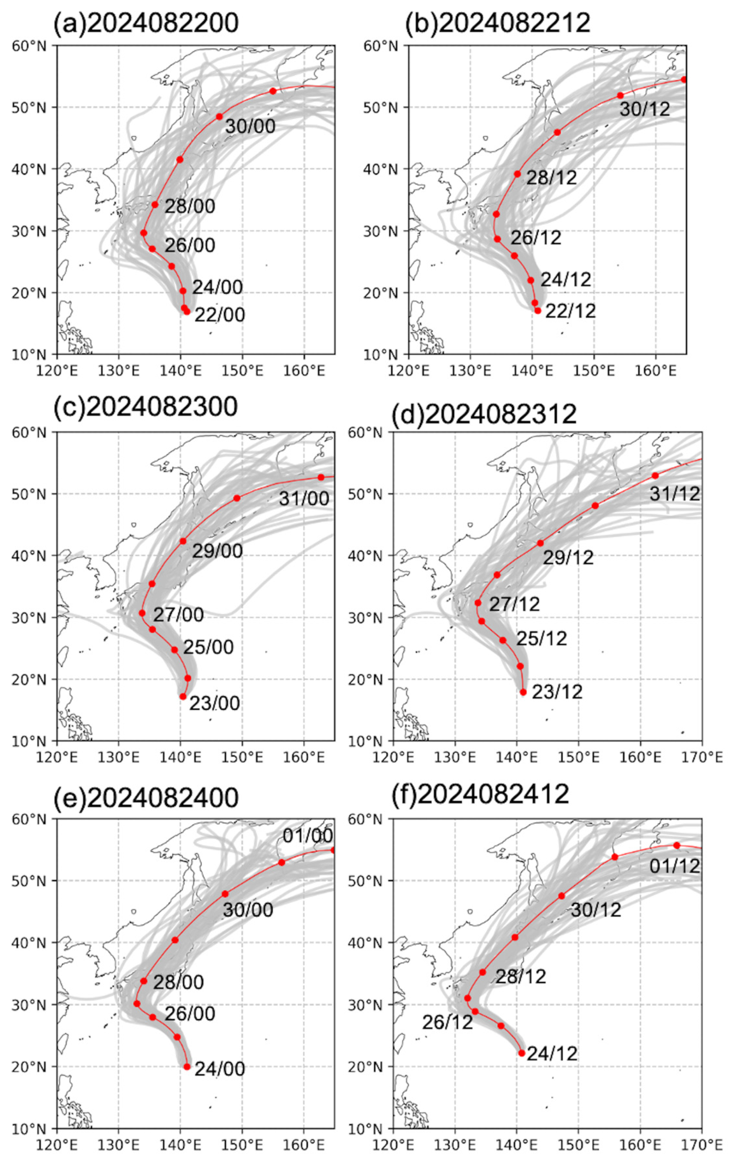 Atmosphere 16 00879 g007