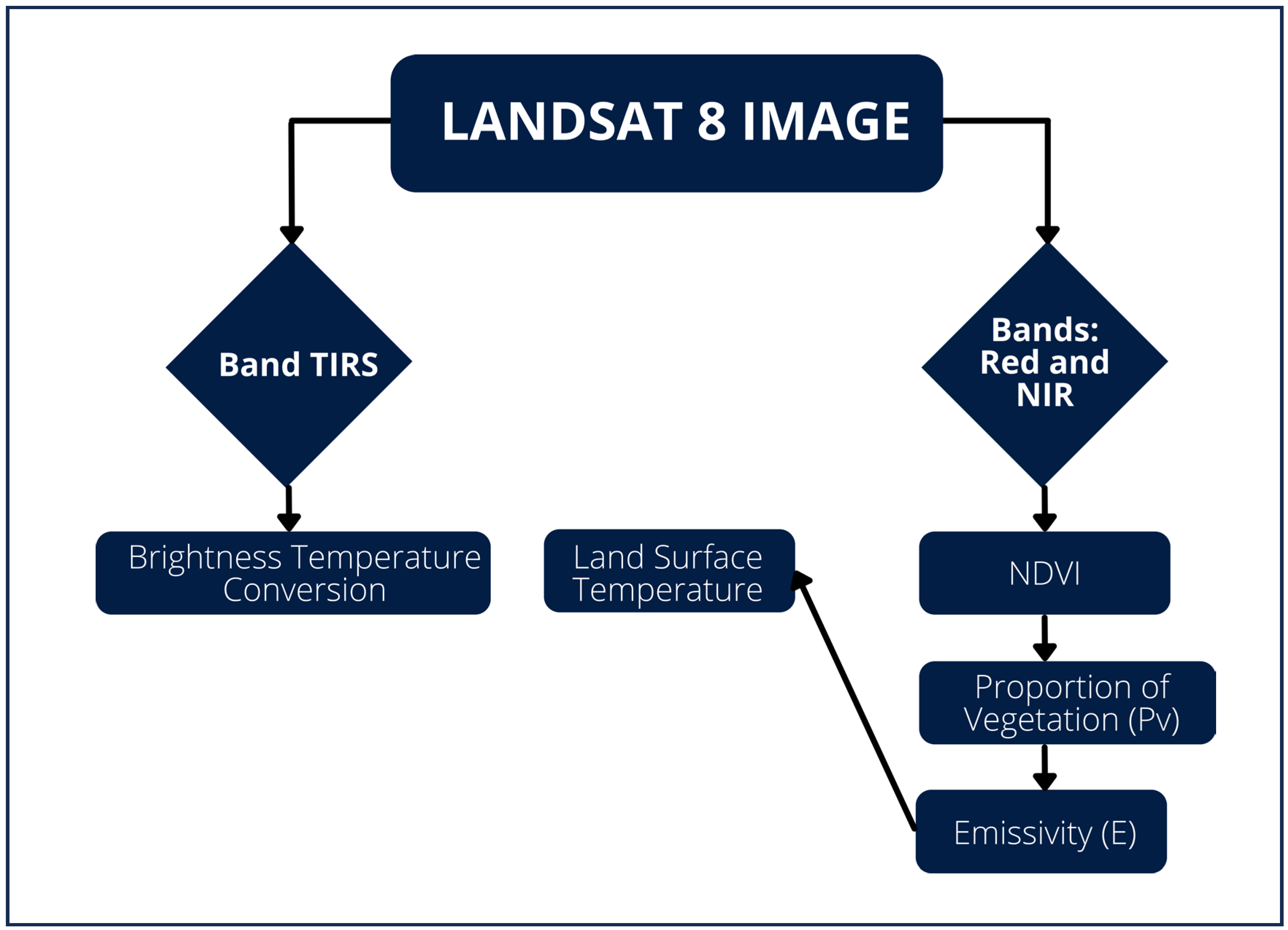 Atmosphere 16 00880 g002
