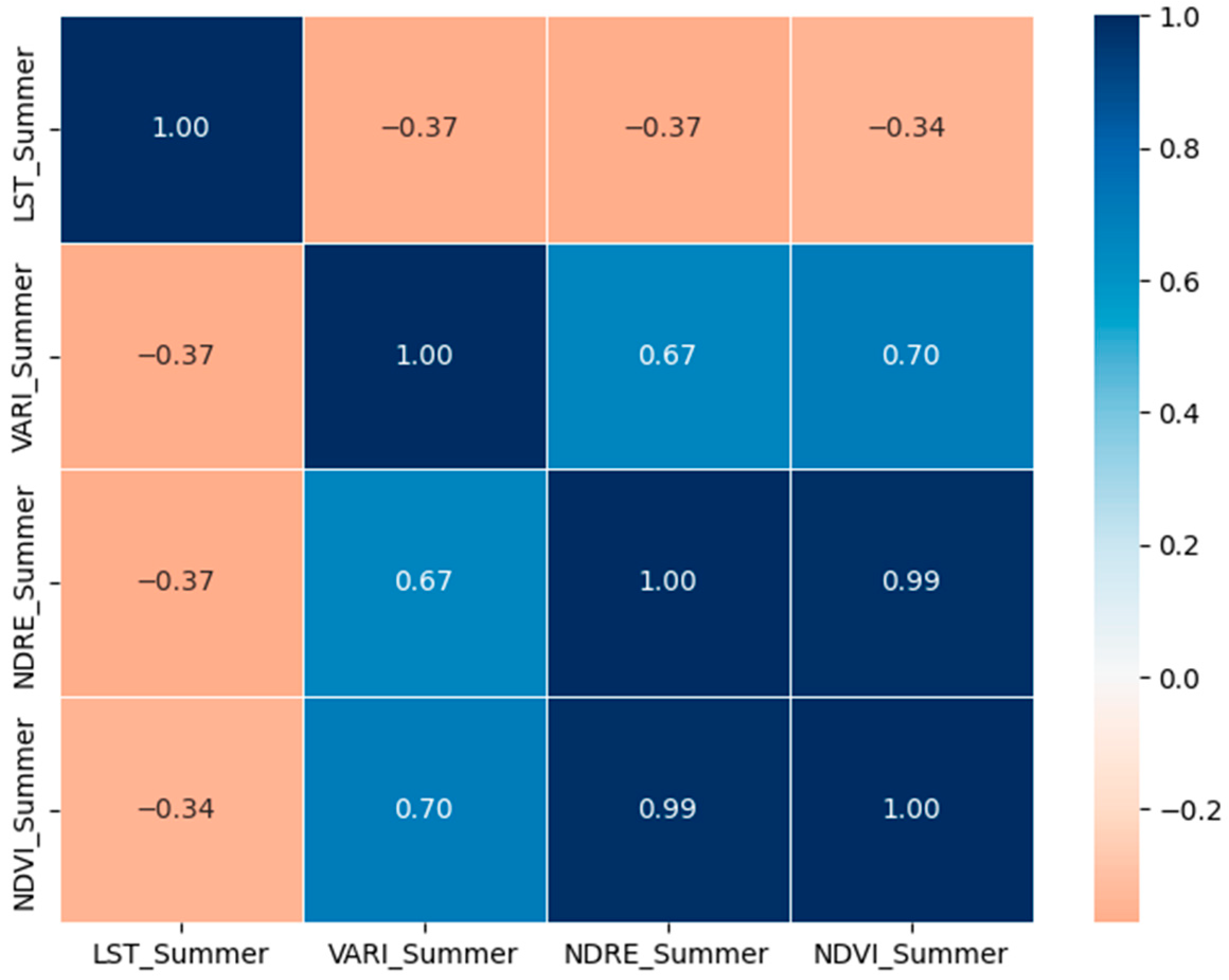 Atmosphere 16 00880 g011