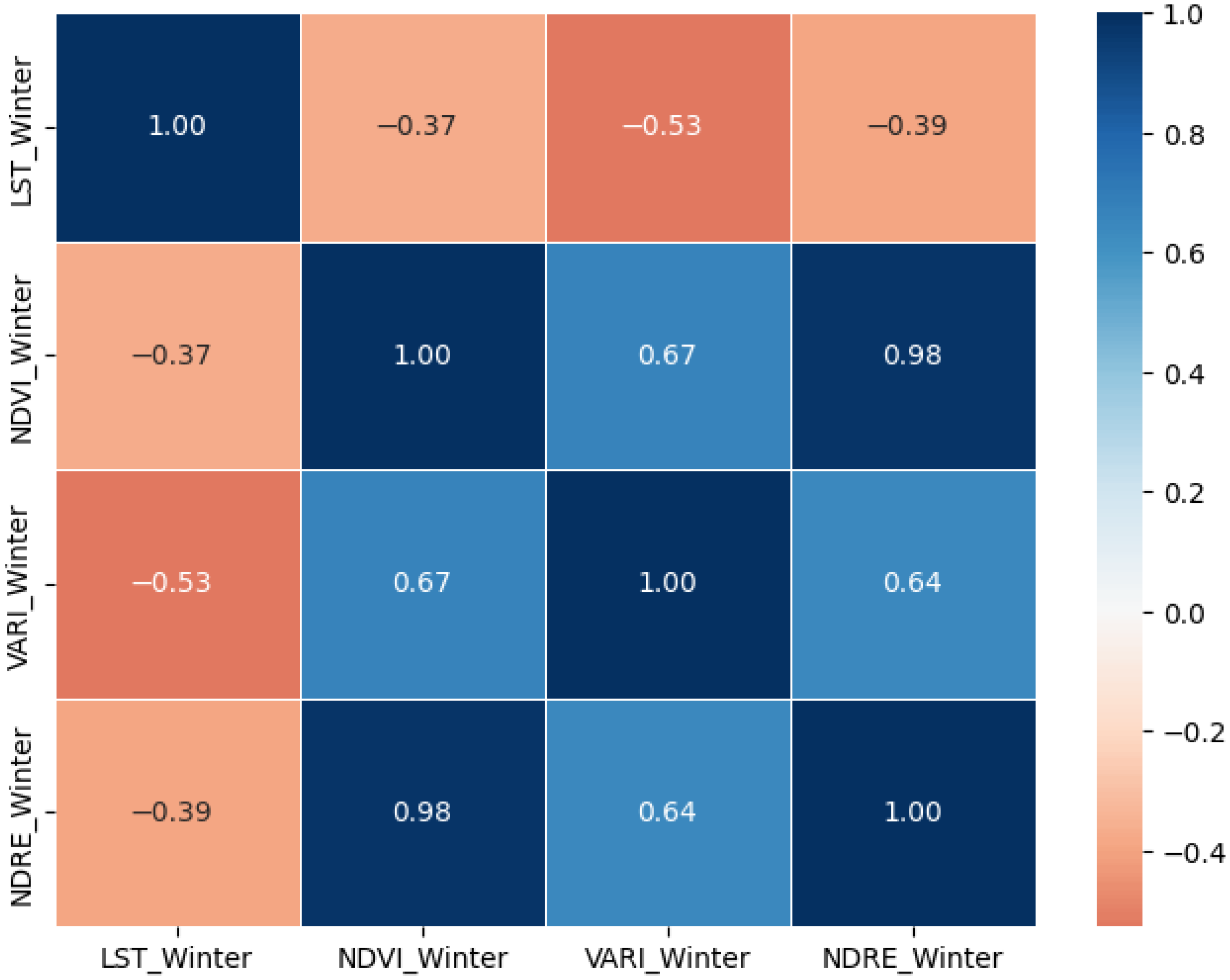 Atmosphere 16 00880 g012