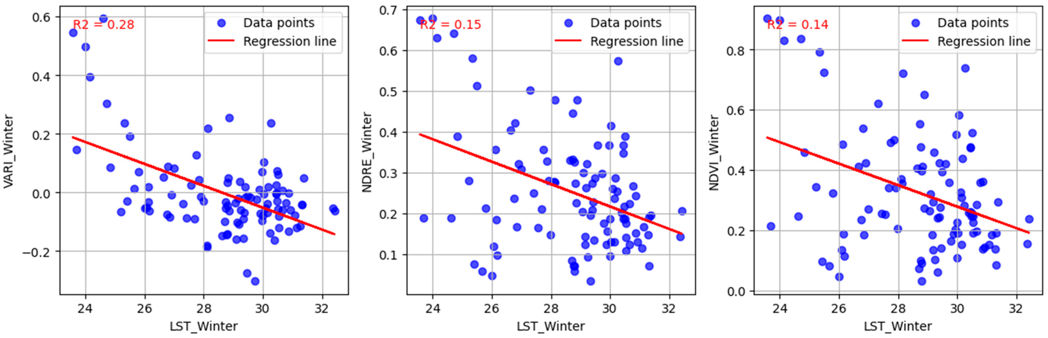 Atmosphere 16 00880 g013