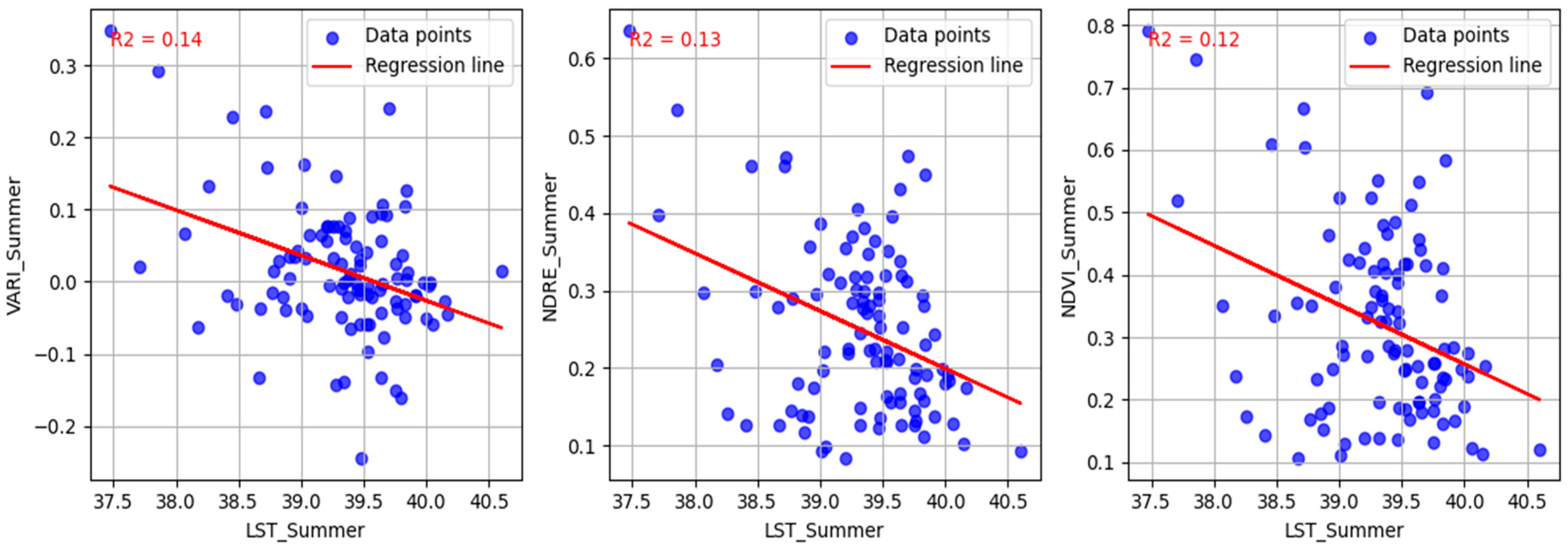 Atmosphere 16 00880 g014
