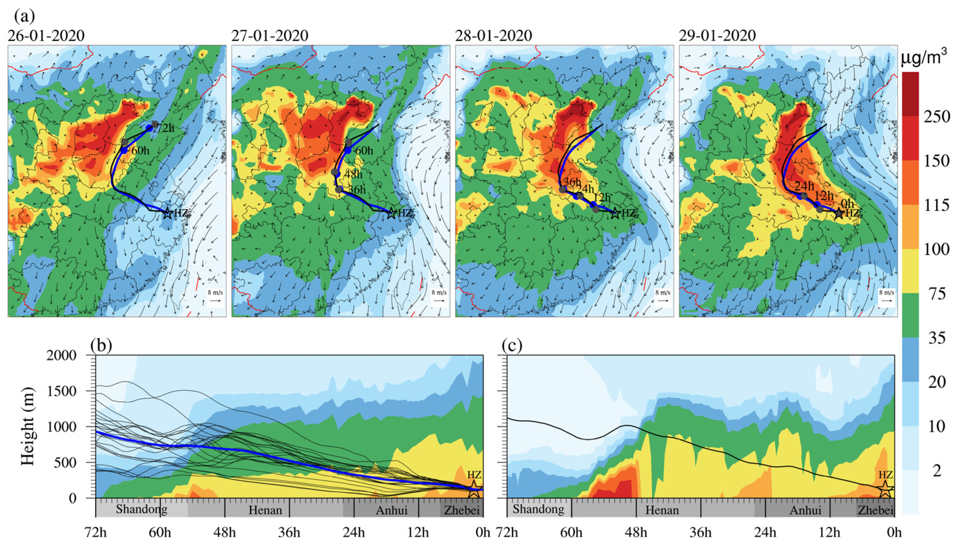 Atmosphere 16 00883 g0a1