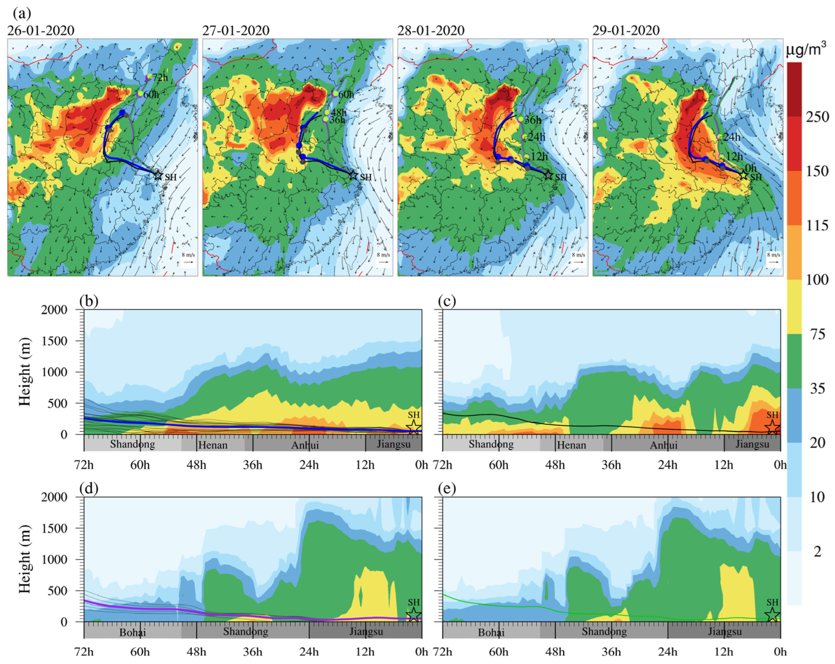 Atmosphere 16 00883 g0a2