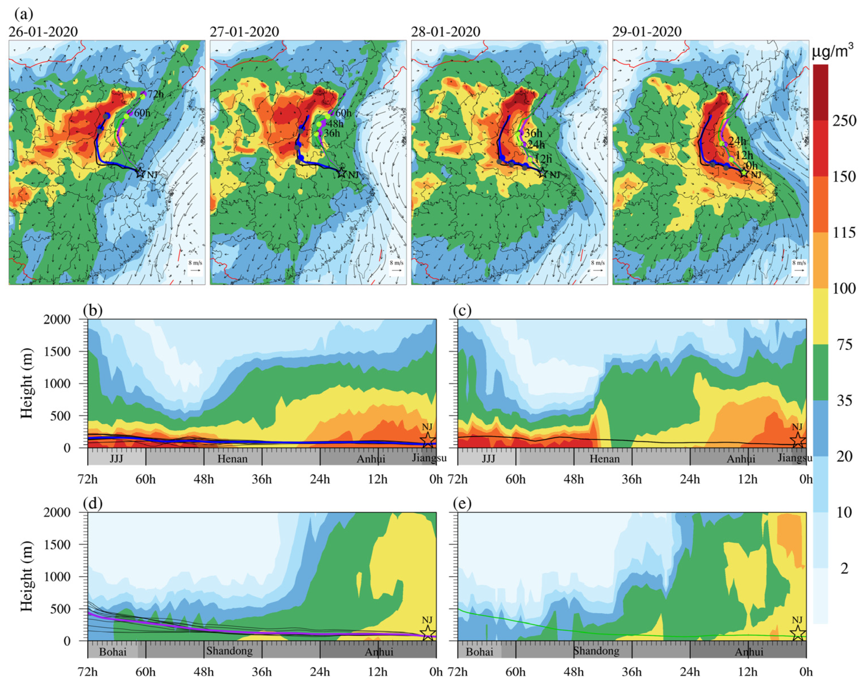 Atmosphere 16 00883 g0a3