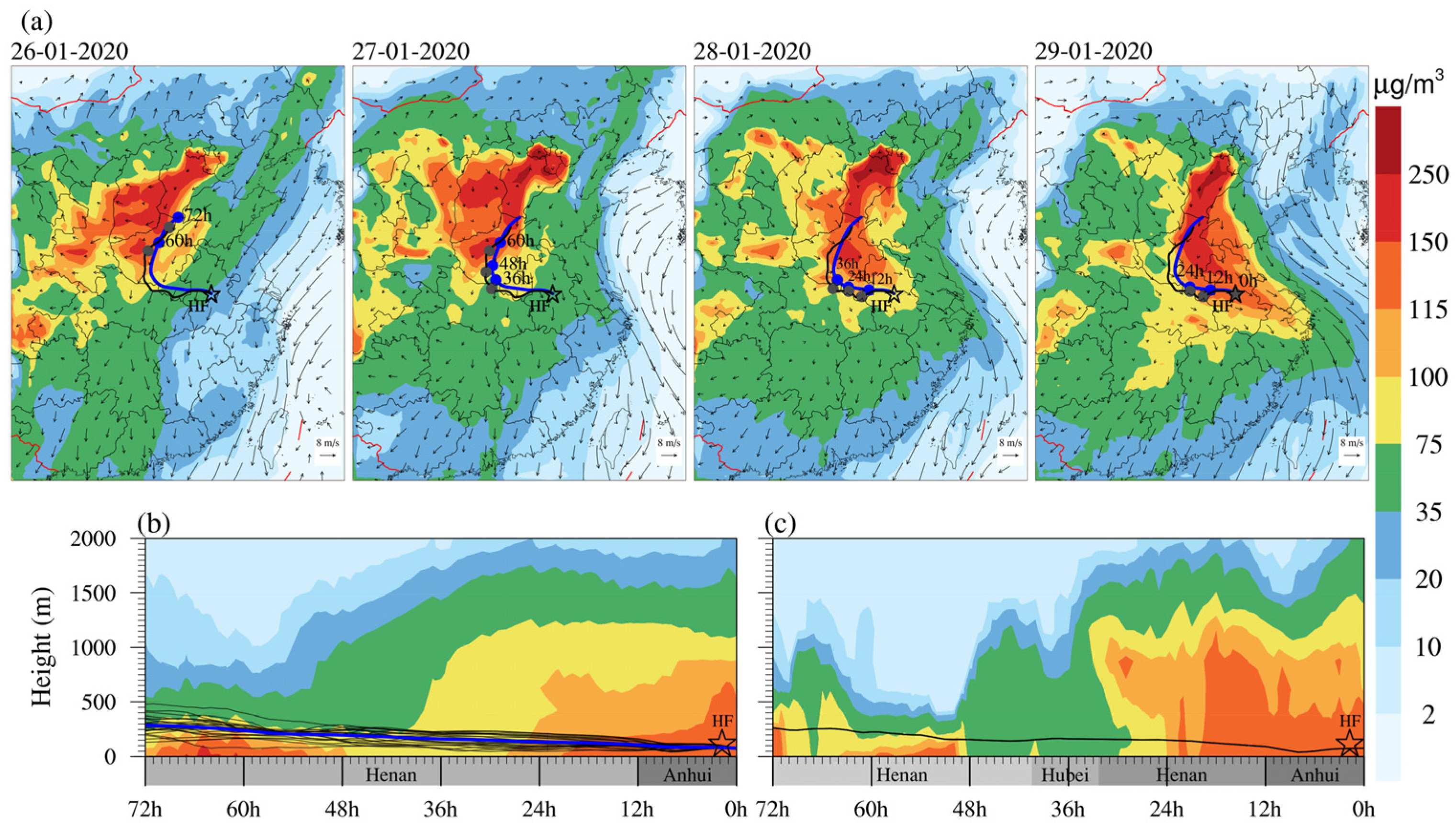 Atmosphere 16 00883 g0a4