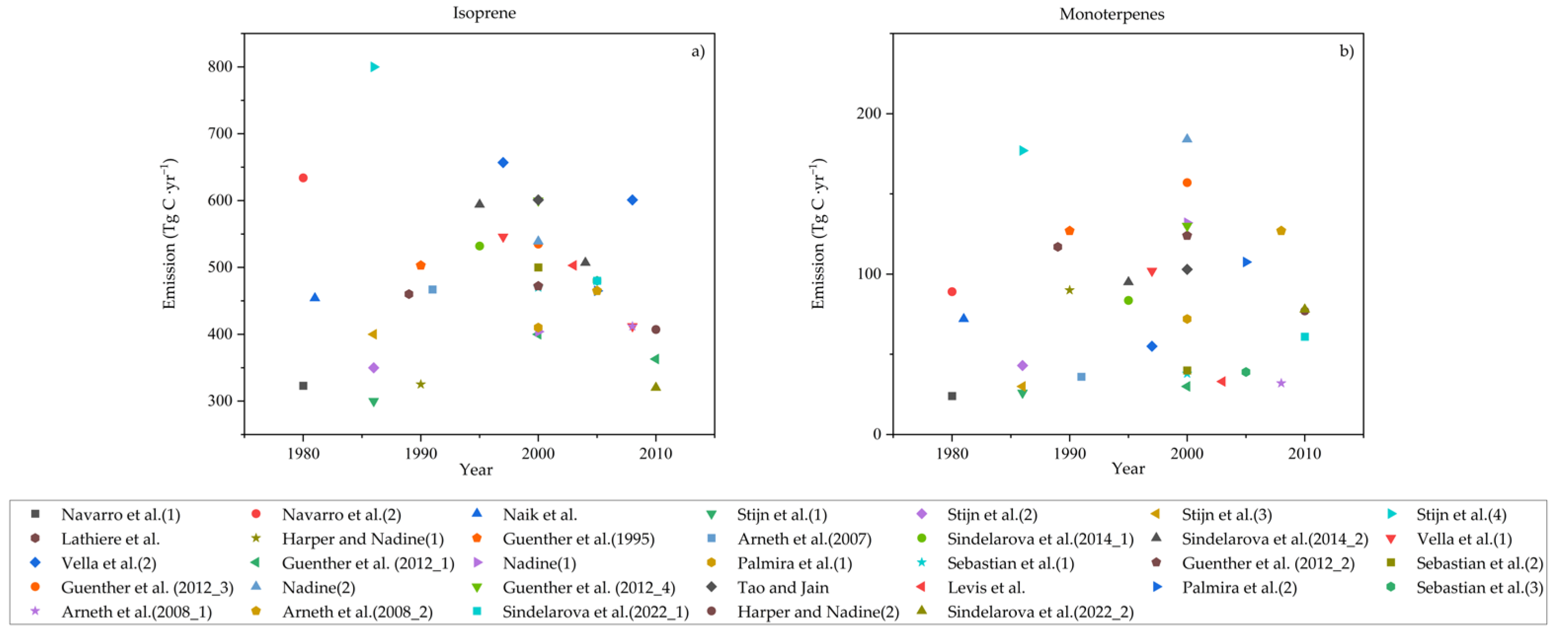 Atmosphere 16 00885 g002