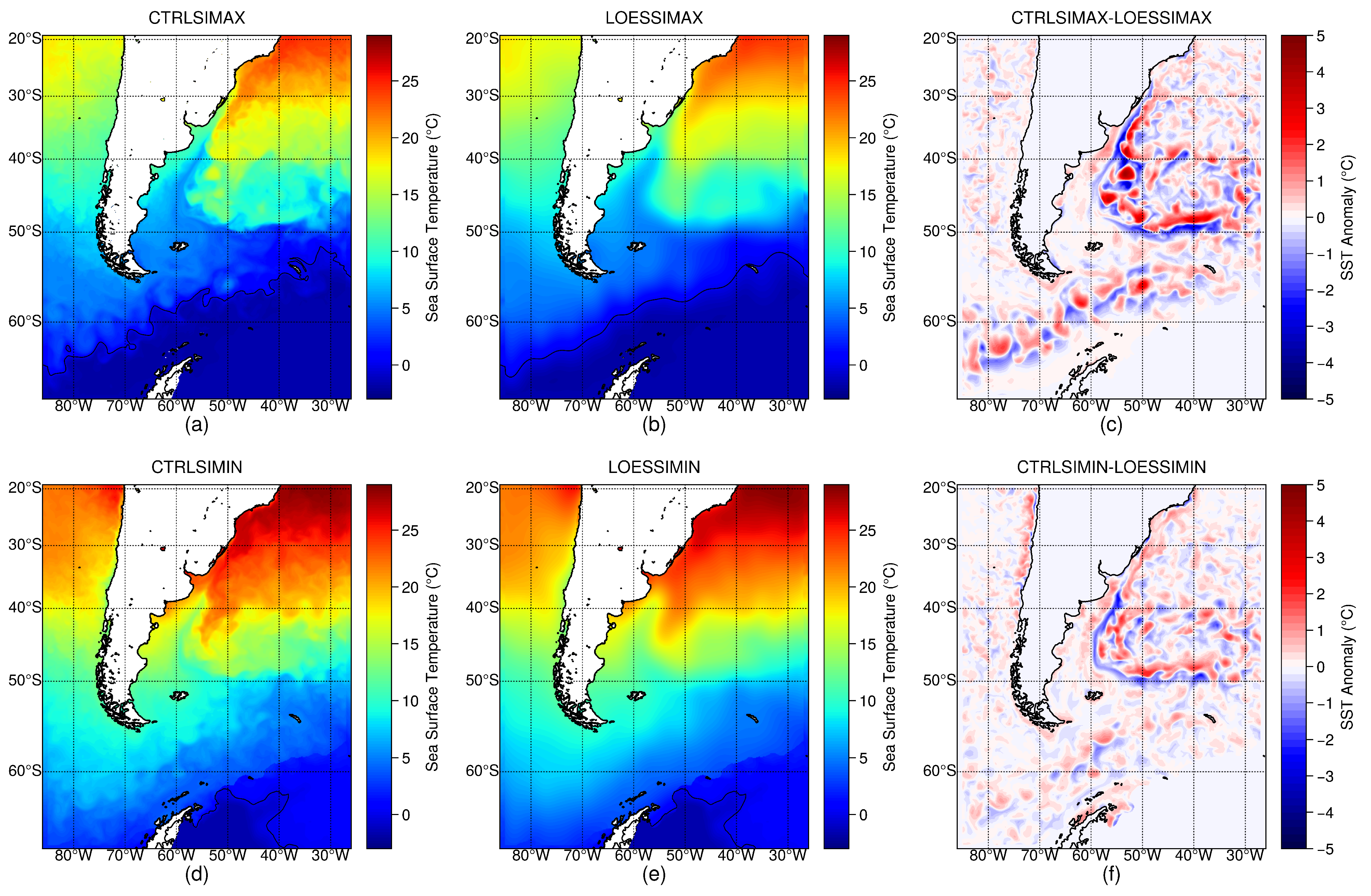 Atmosphere 16 00887 g003