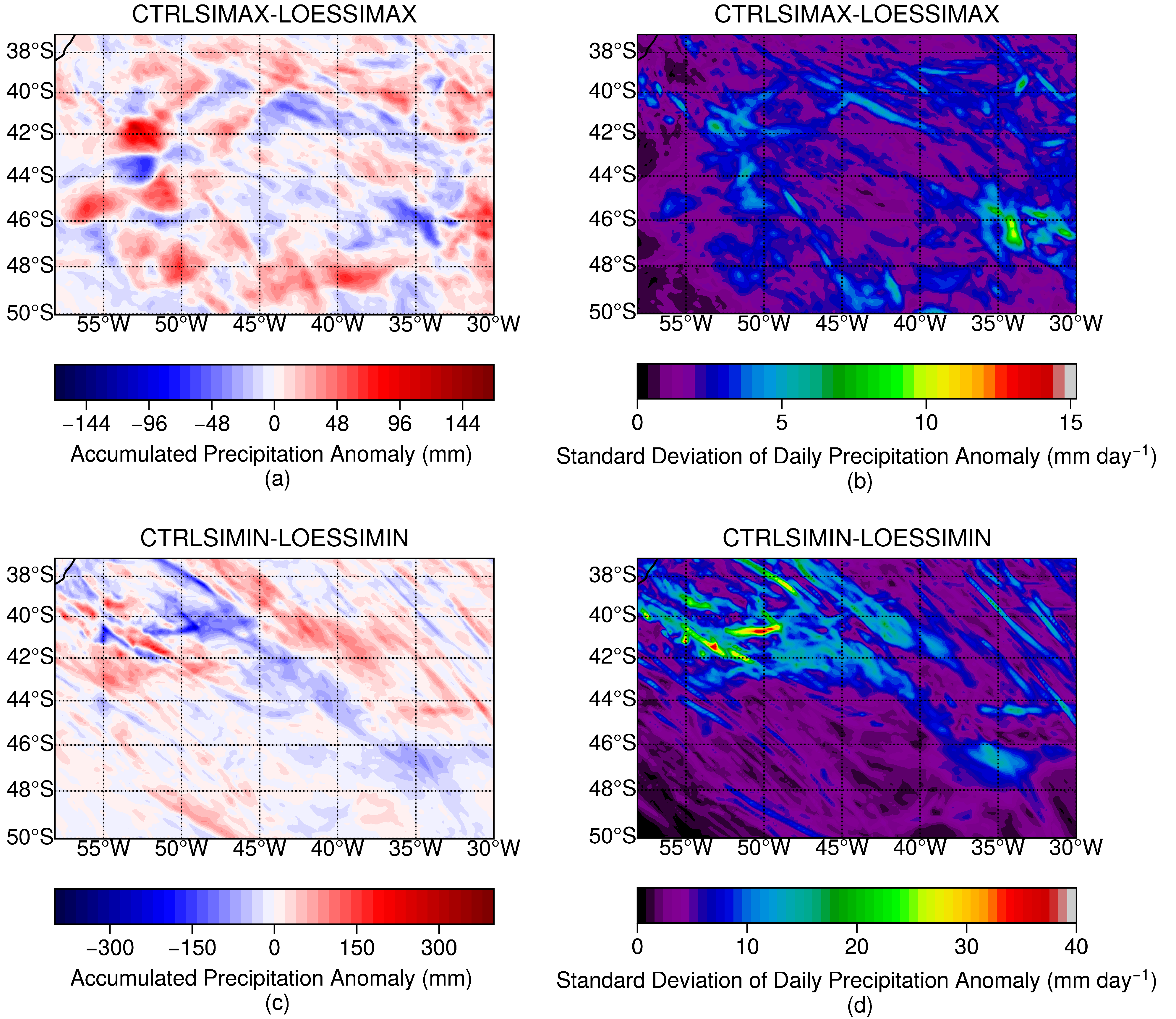 Atmosphere 16 00887 g008