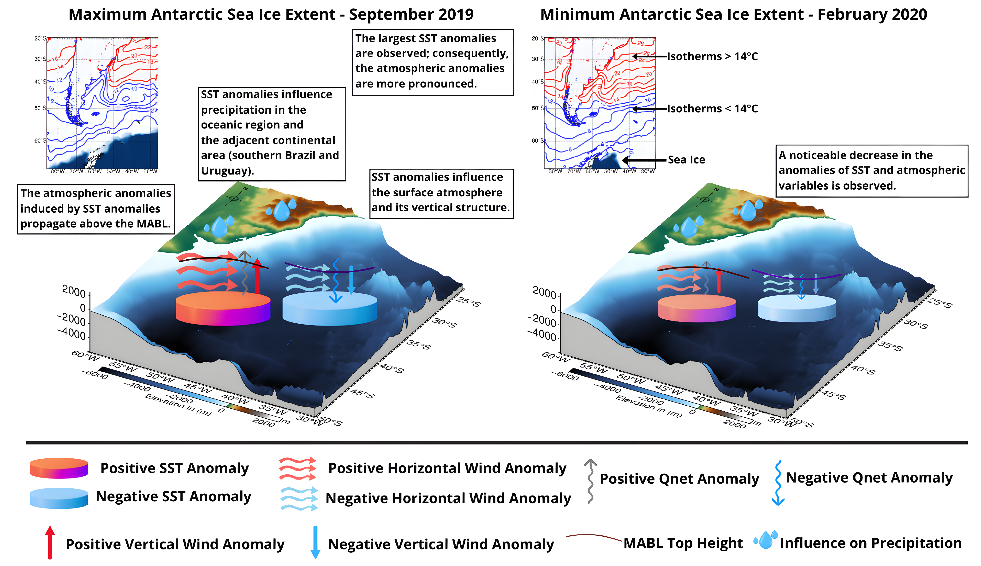 Atmosphere 16 00887 g010