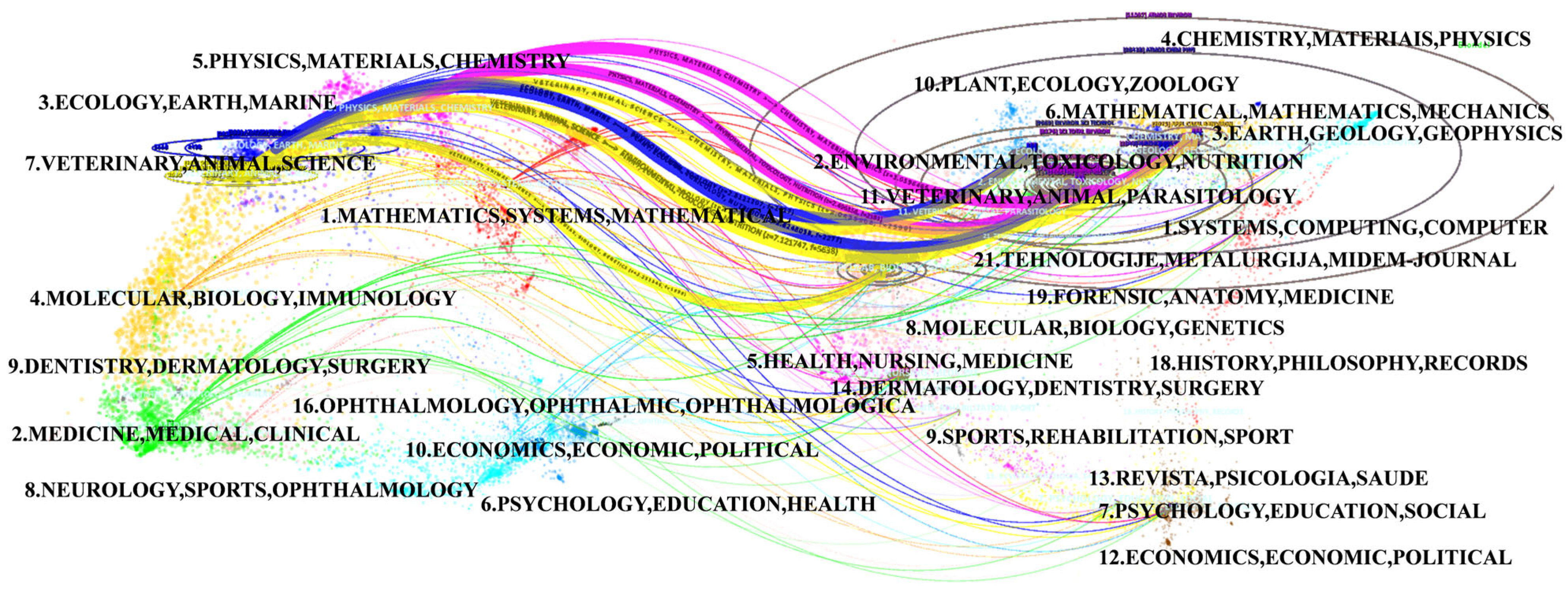 Atmosphere 16 00900 g005