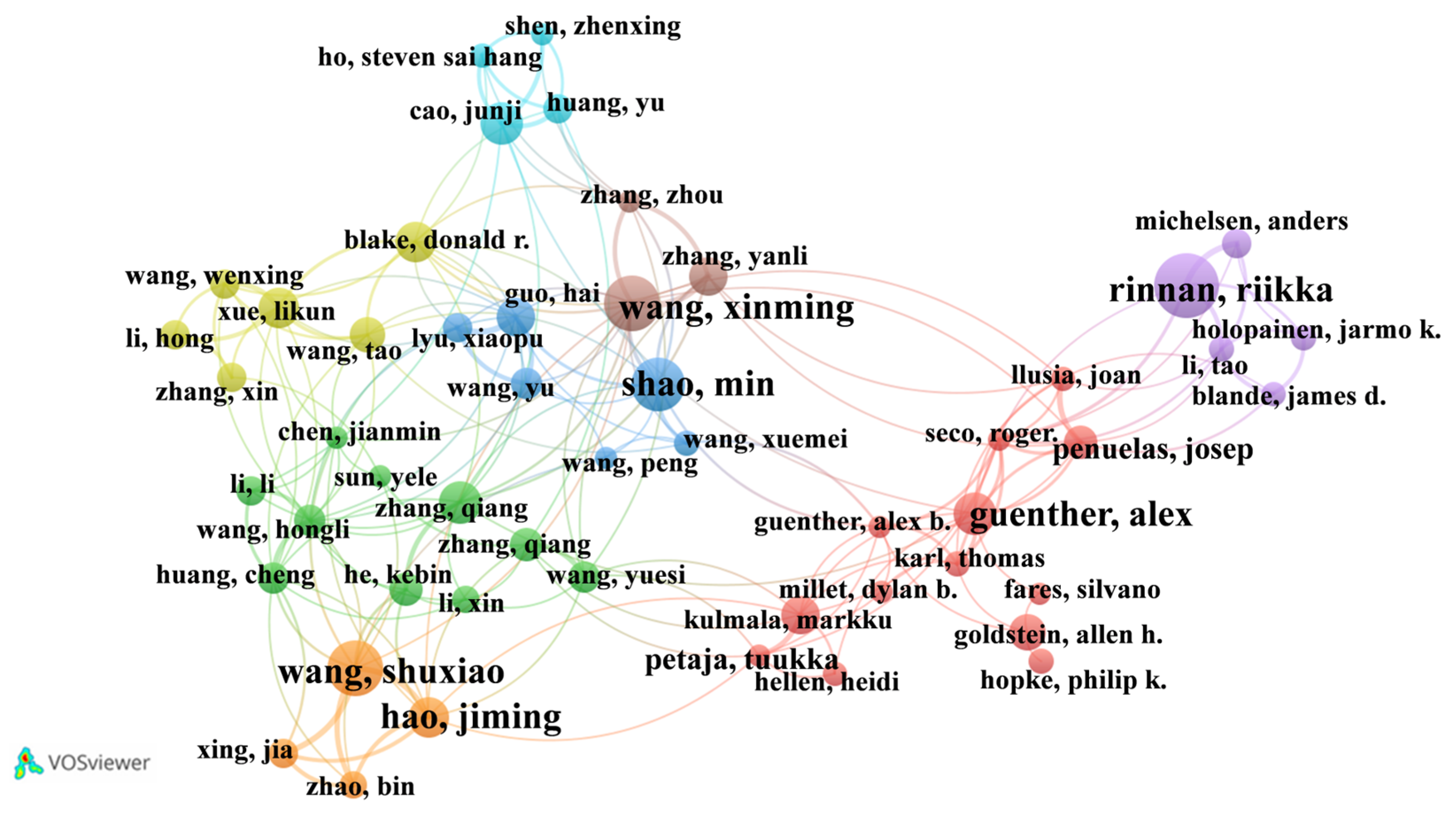 Atmosphere 16 00900 g008