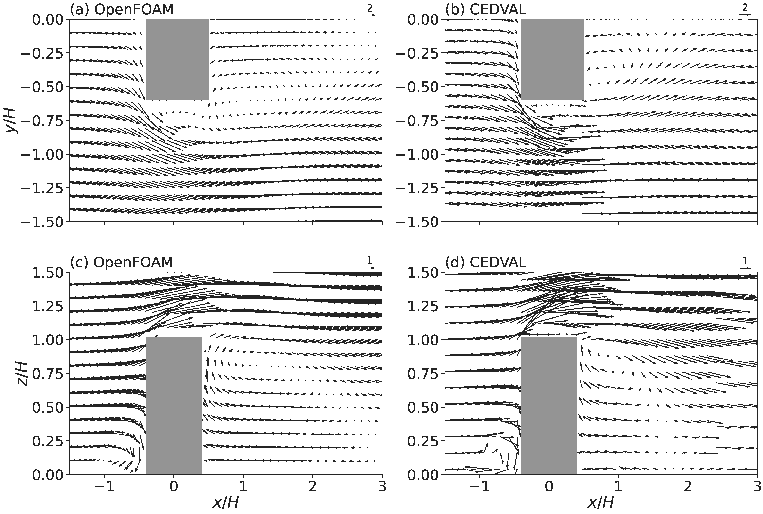 Atmosphere 16 00905 g003