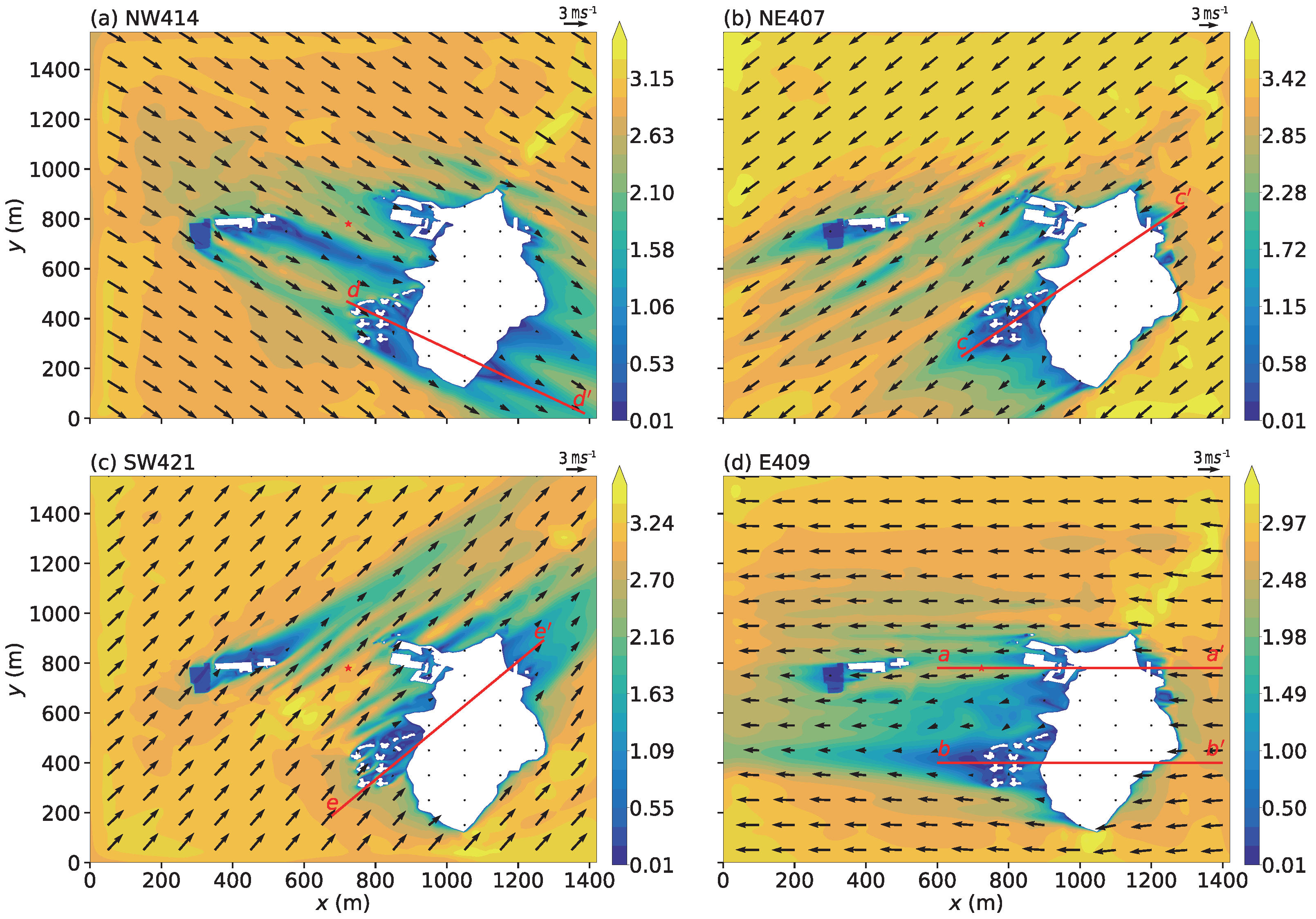 Atmosphere 16 00905 g005