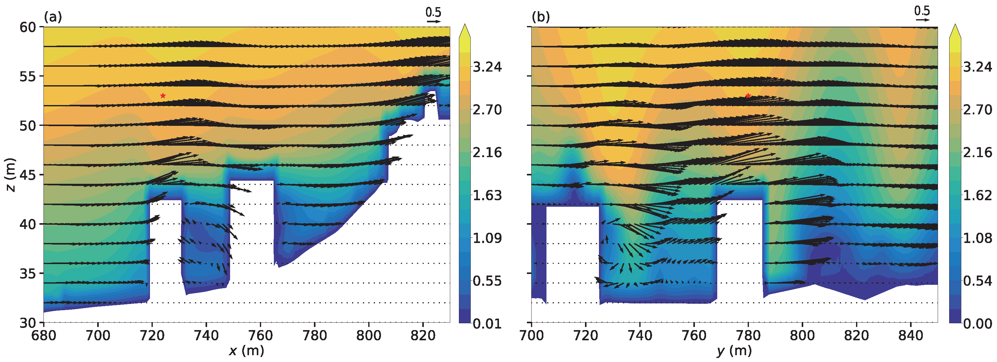 Atmosphere 16 00905 g010
