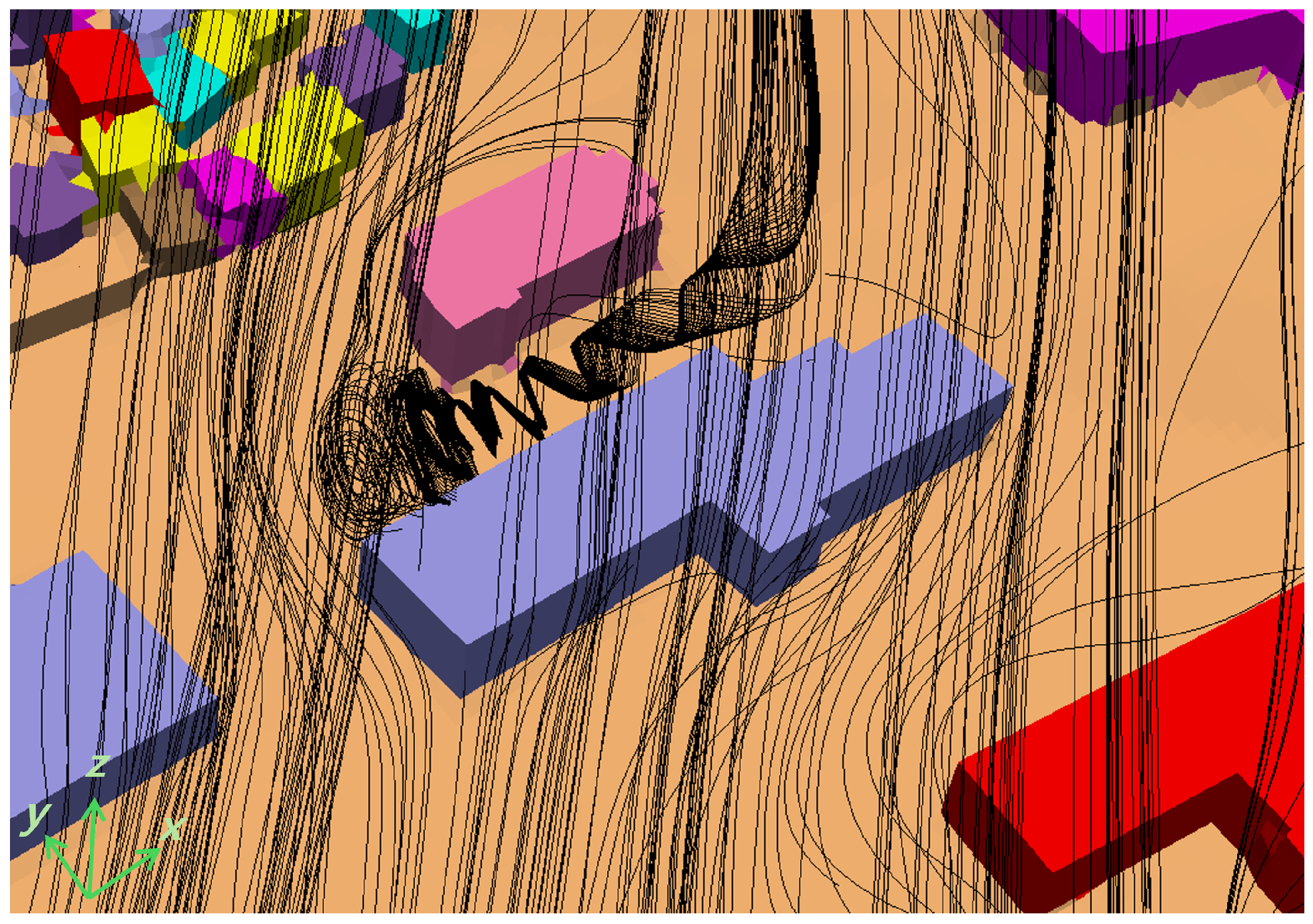 Atmosphere 16 00905 g011