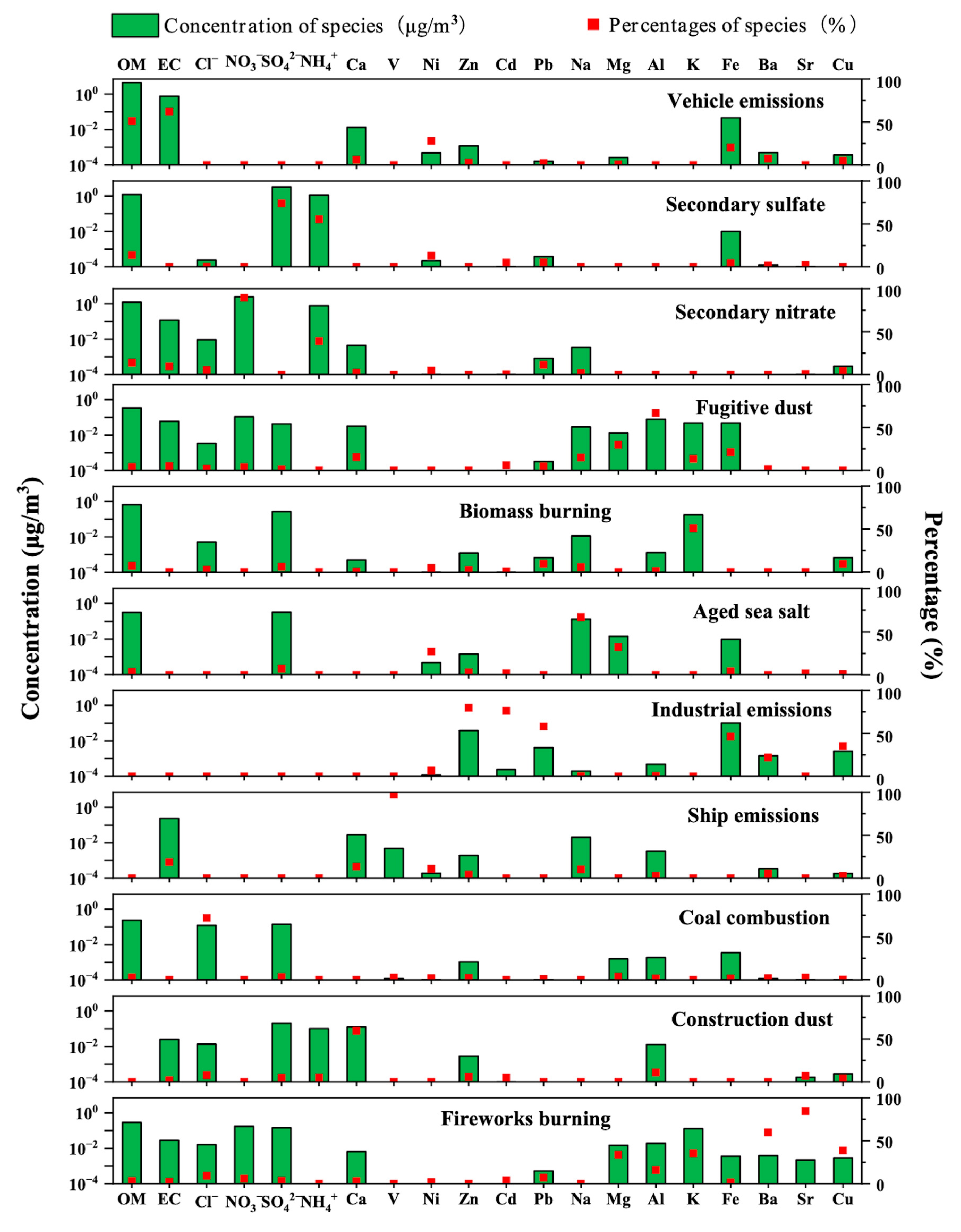 Atmosphere 16 00908 g002