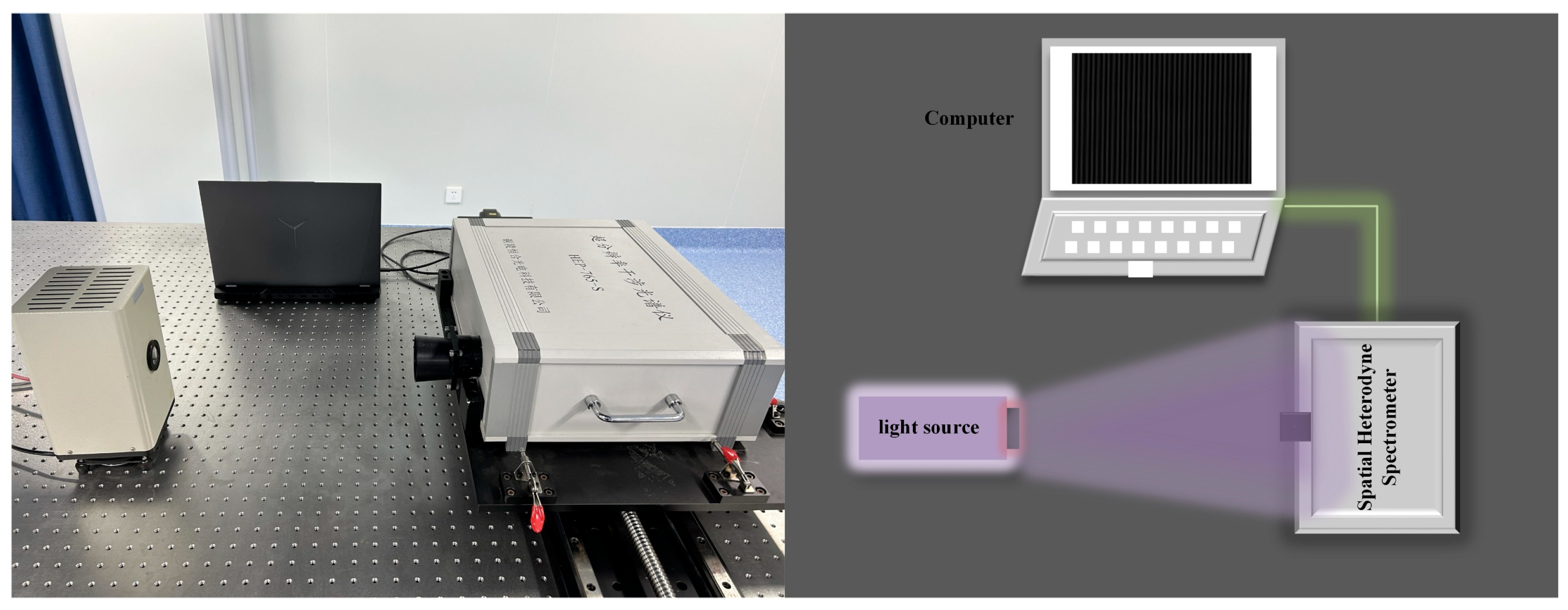 Atmosphere 16 00909 g005