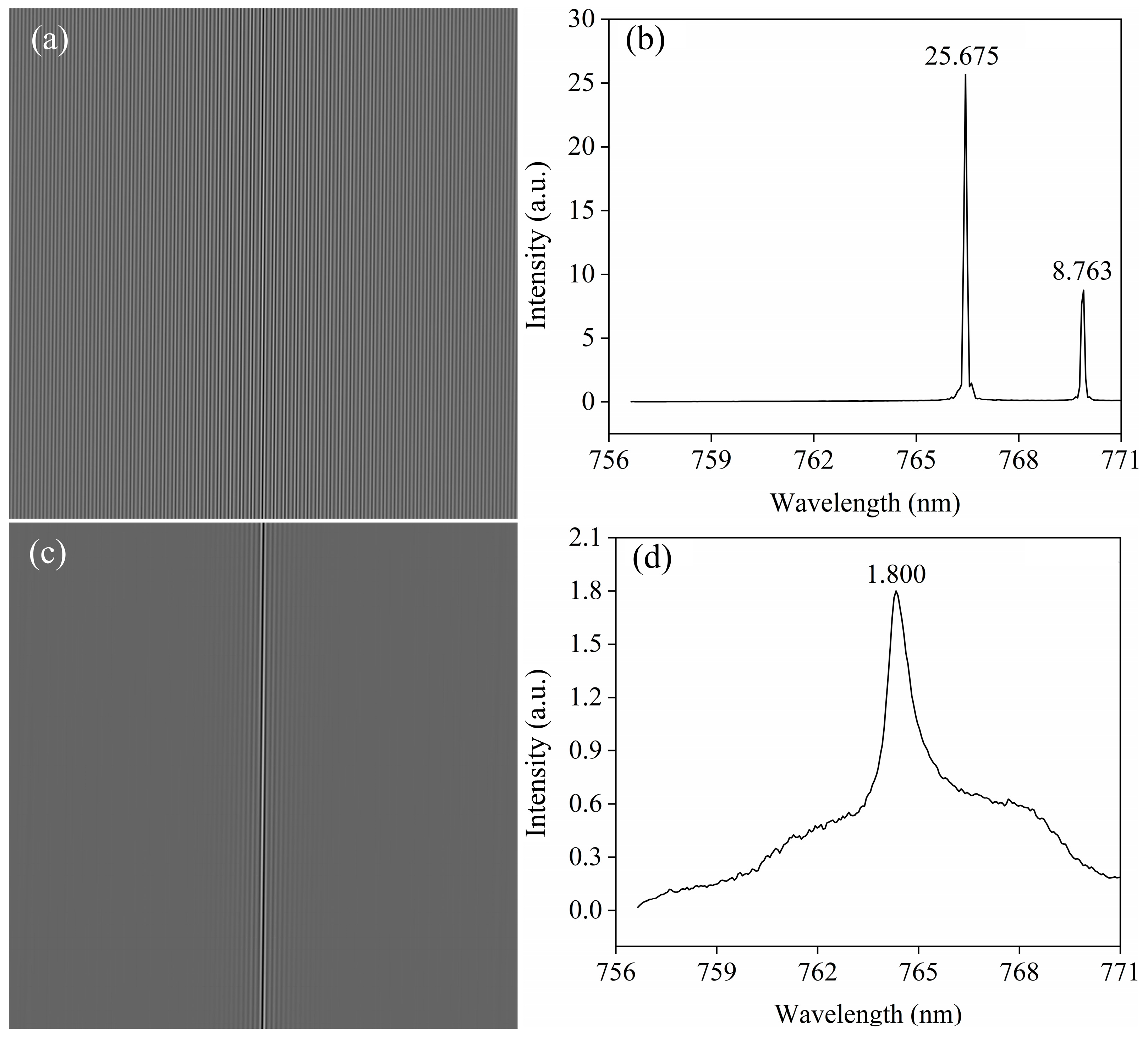 Atmosphere 16 00909 g006
