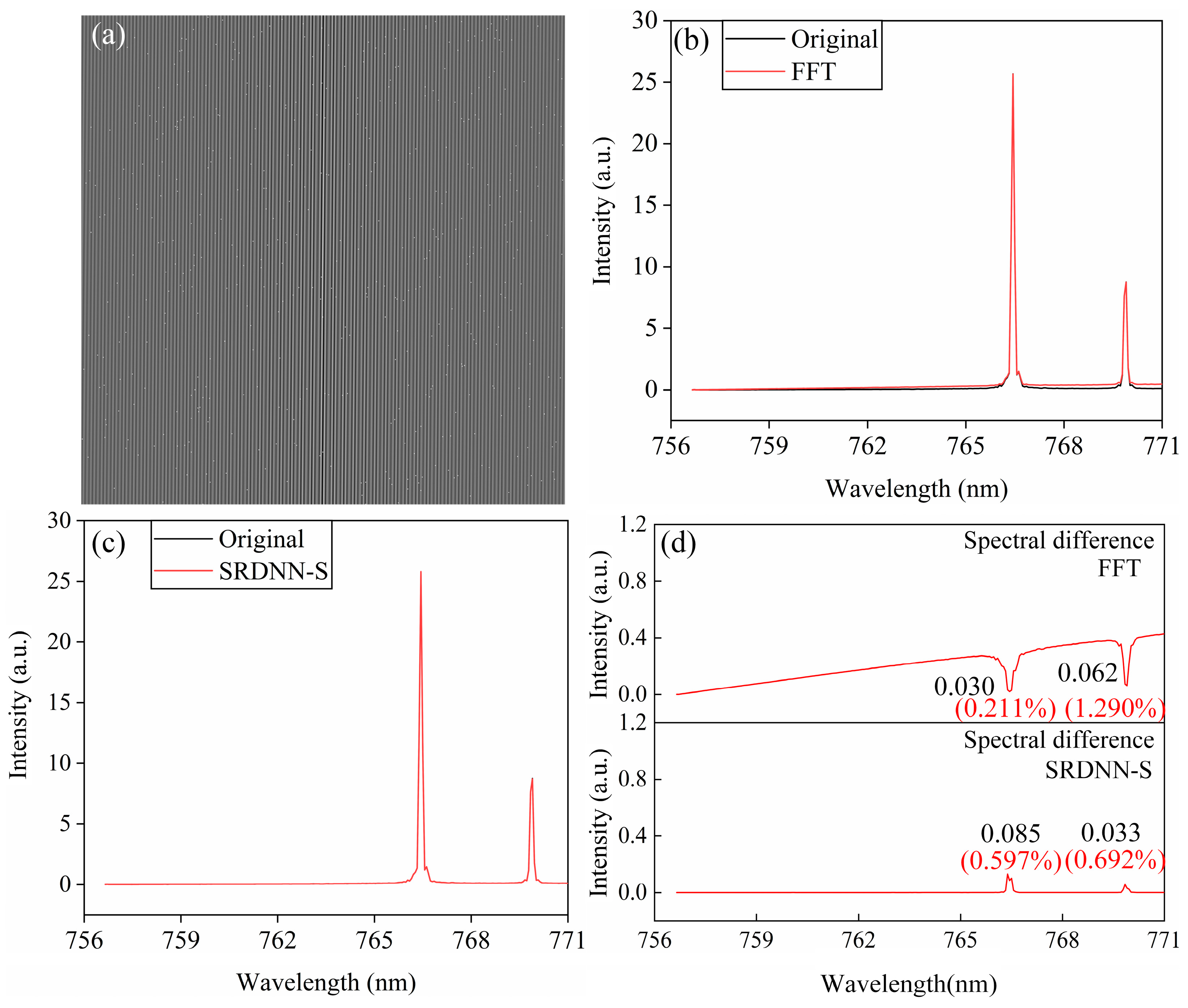 Atmosphere 16 00909 g008