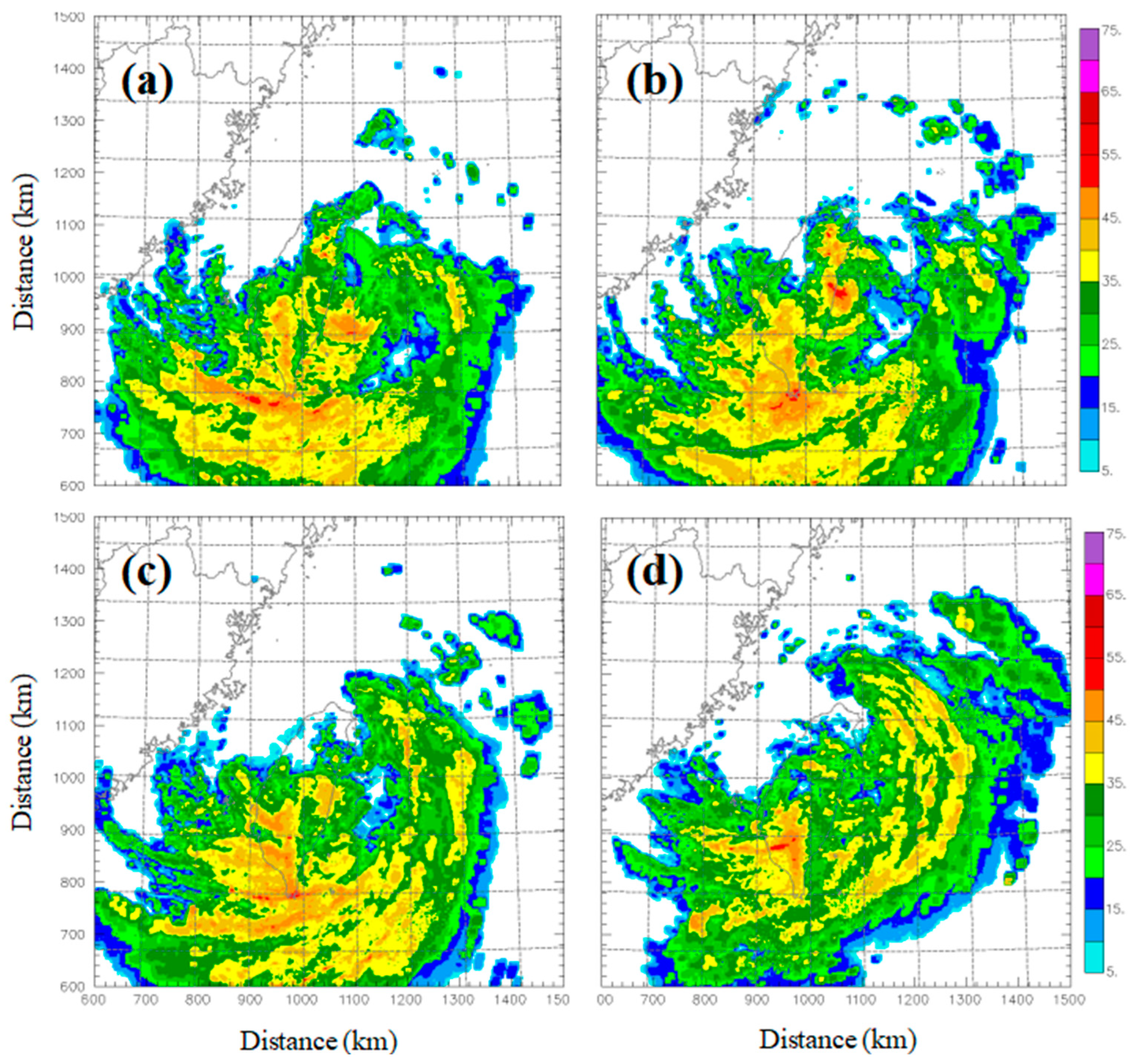 Atmosphere 16 00910 g002