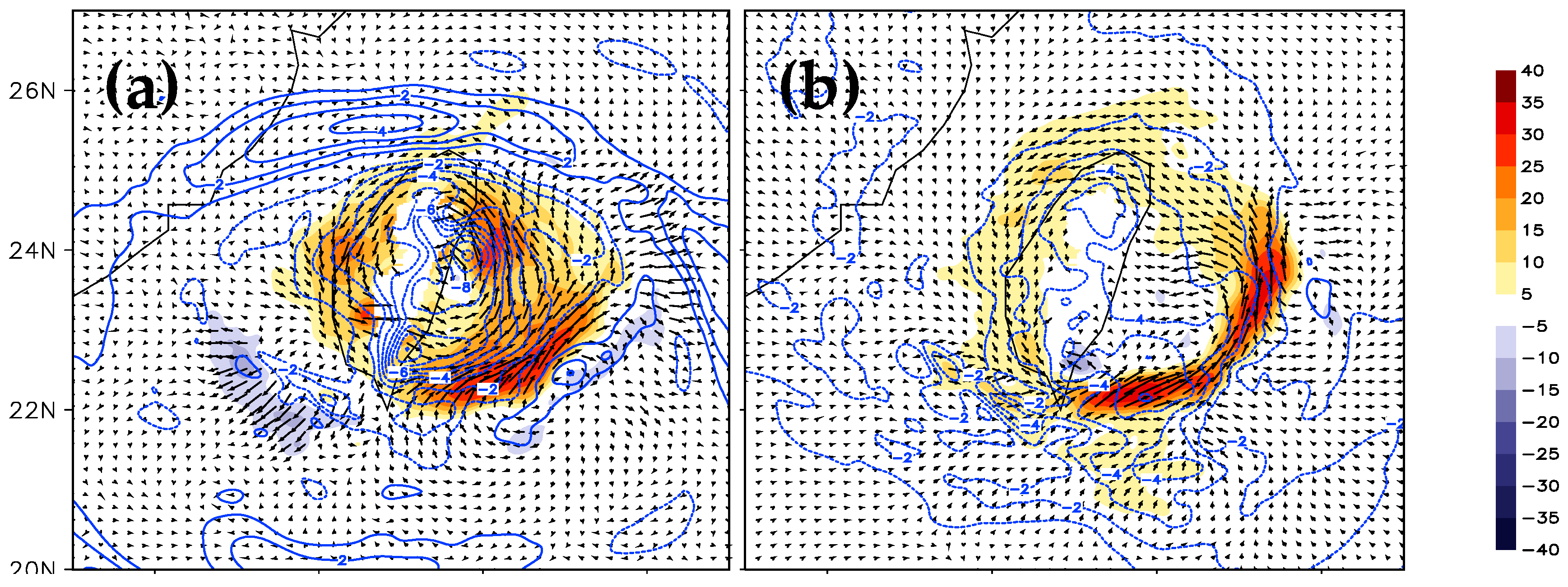 Atmosphere 16 00910 g004a