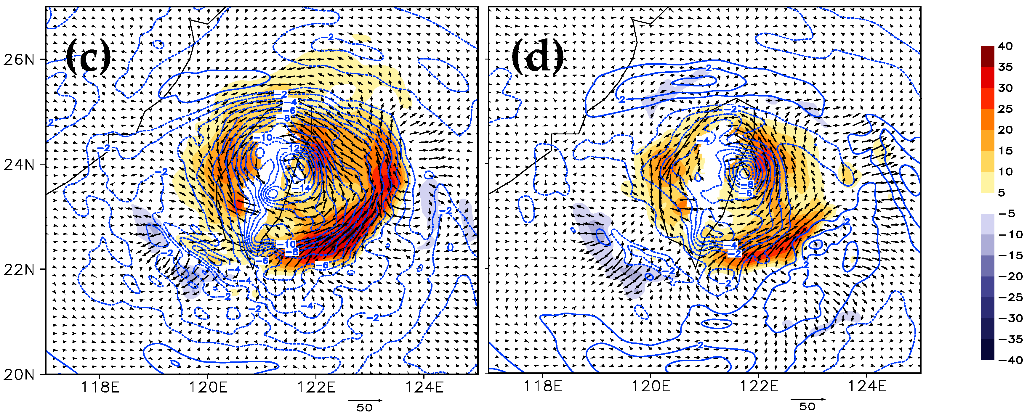 Atmosphere 16 00910 g004b