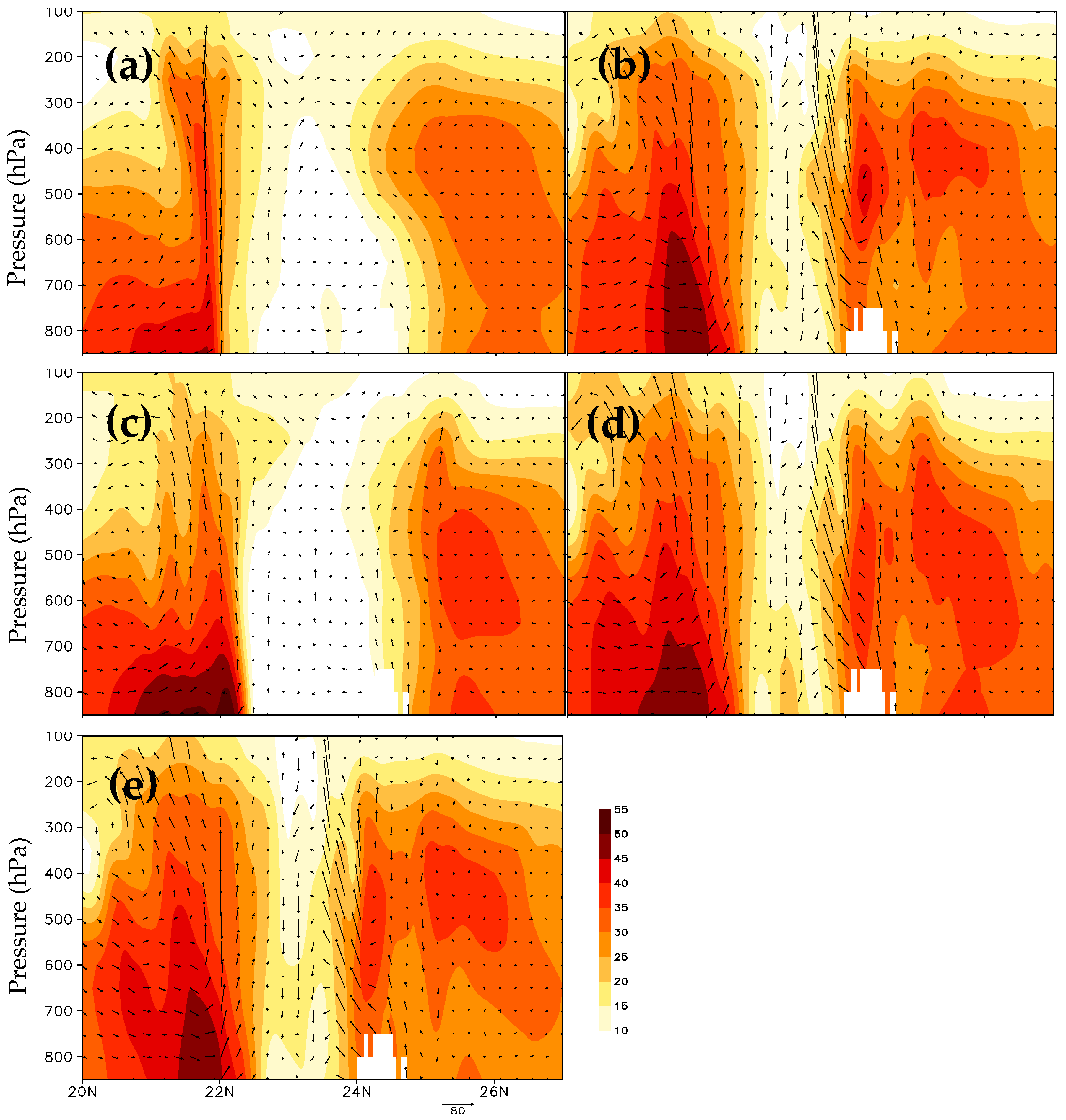 Atmosphere 16 00910 g005