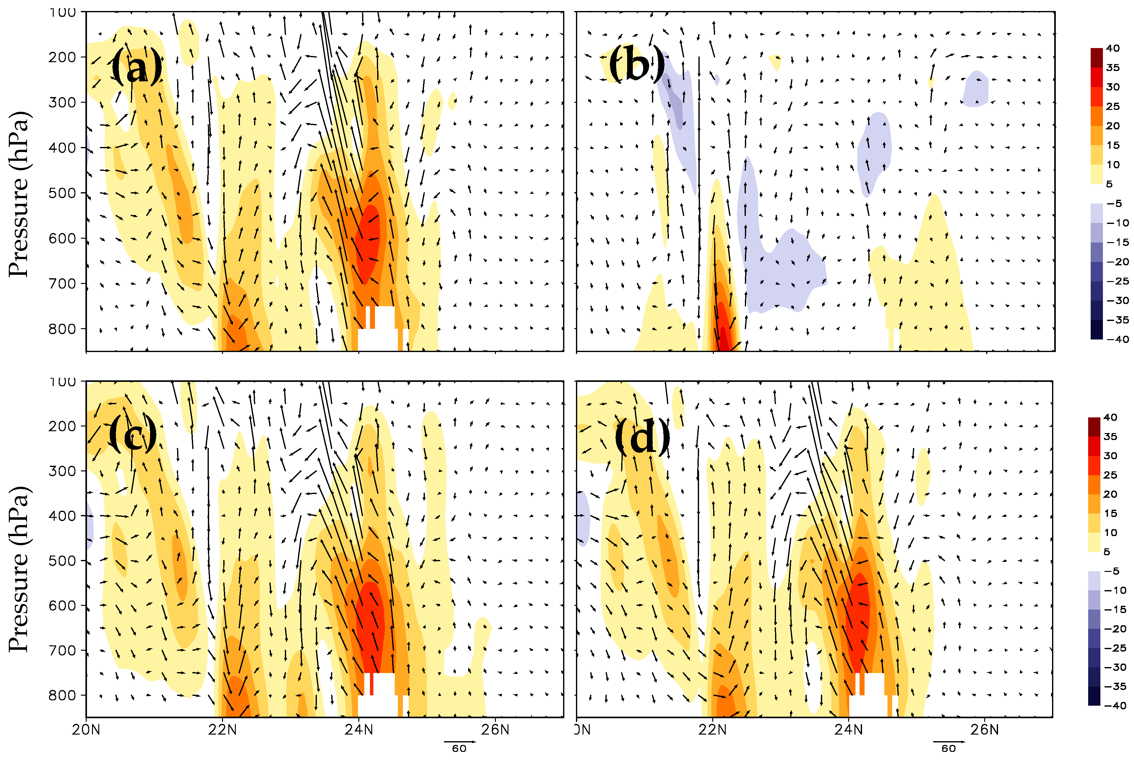 Atmosphere 16 00910 g006