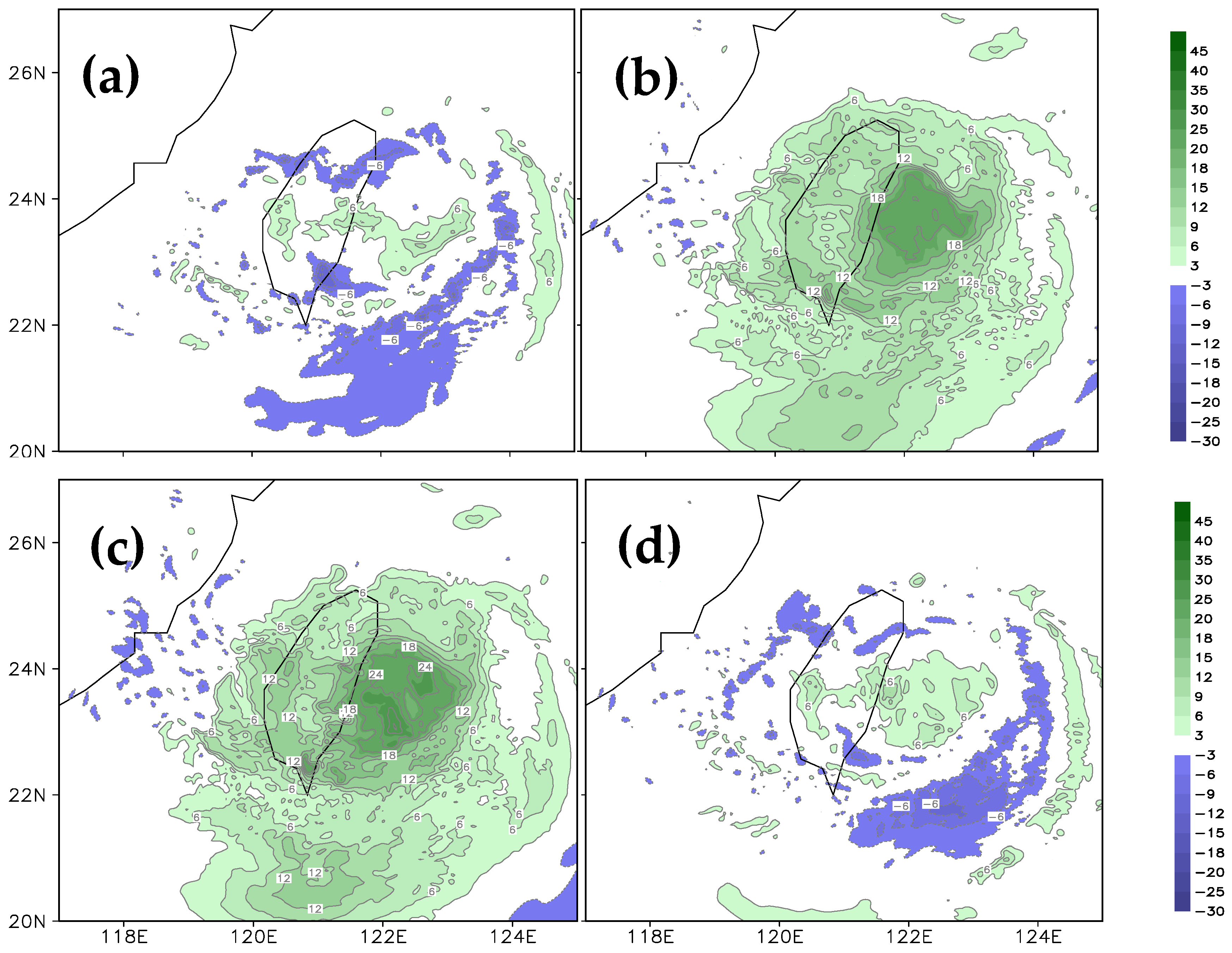 Atmosphere 16 00910 g007
