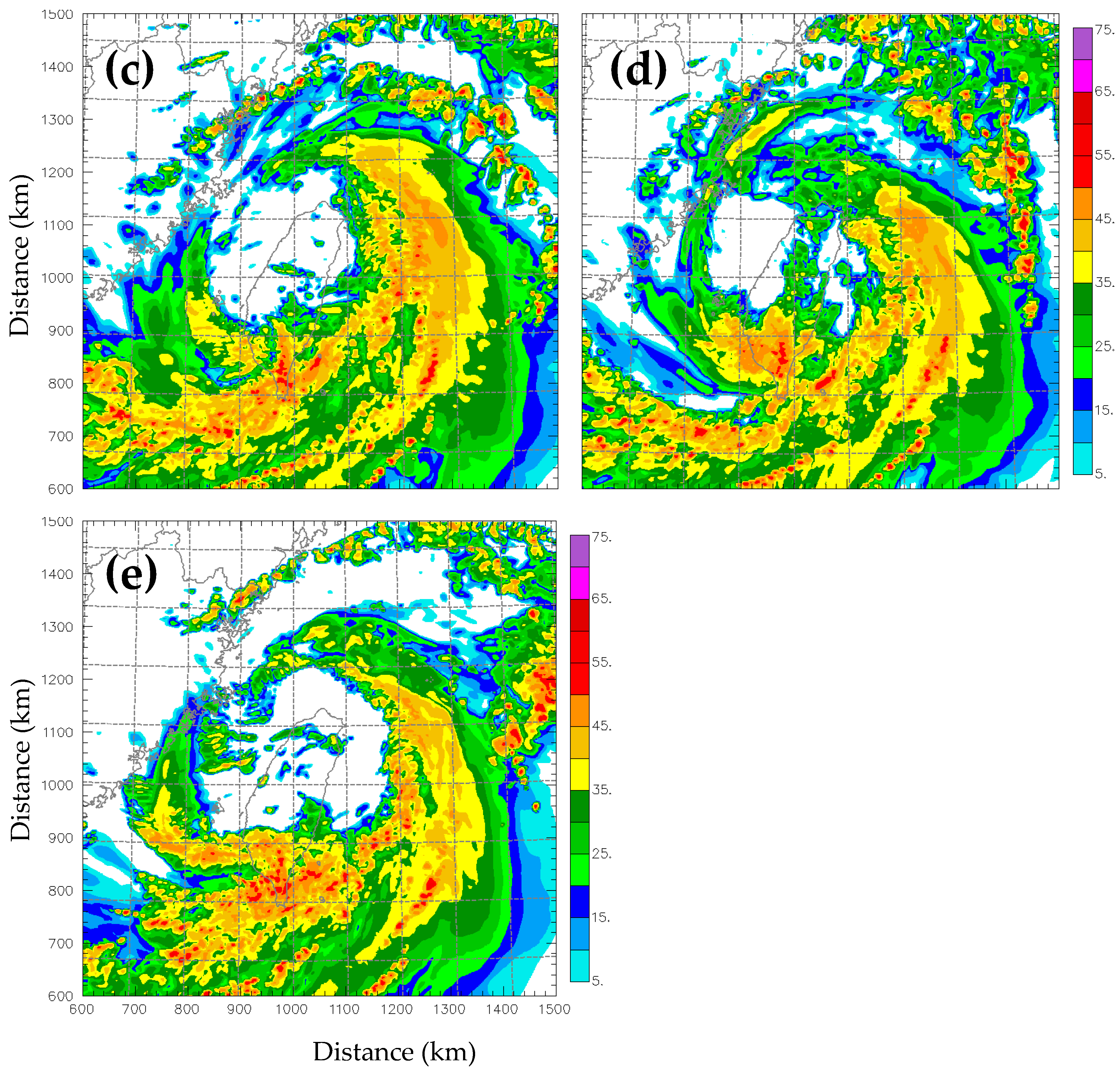 Atmosphere 16 00910 g011b