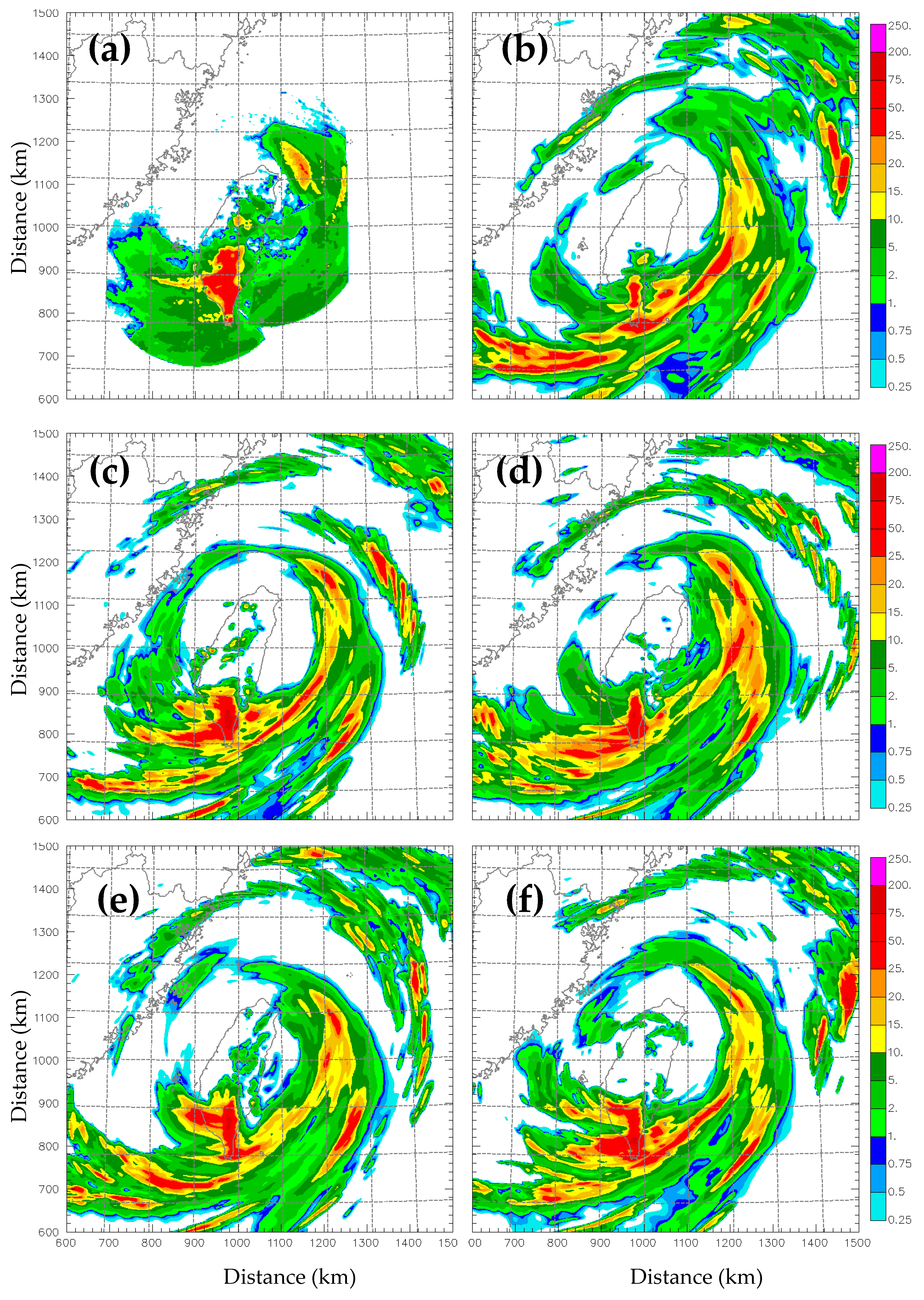 Atmosphere 16 00910 g013