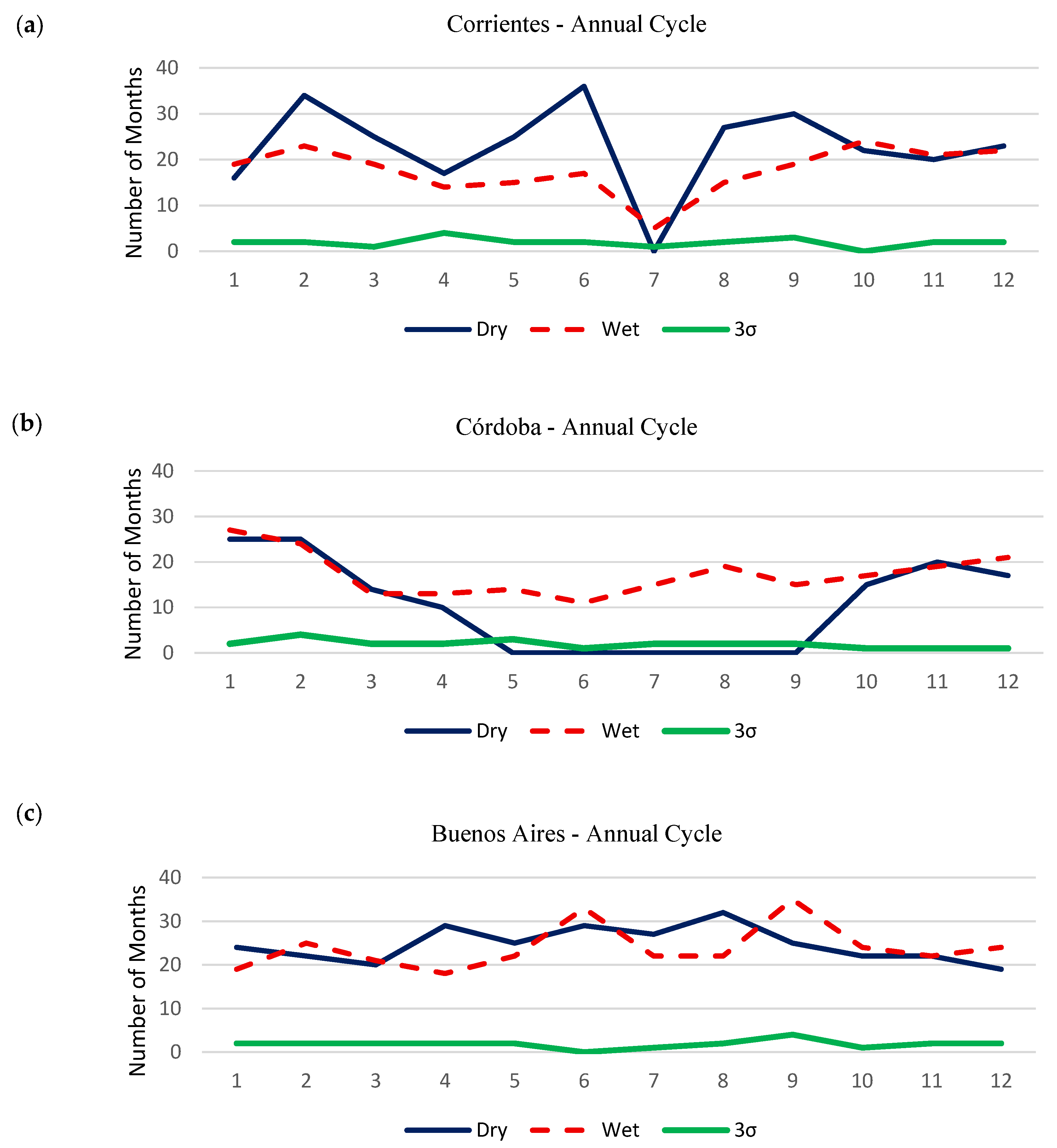 Atmosphere 16 00914 g008a