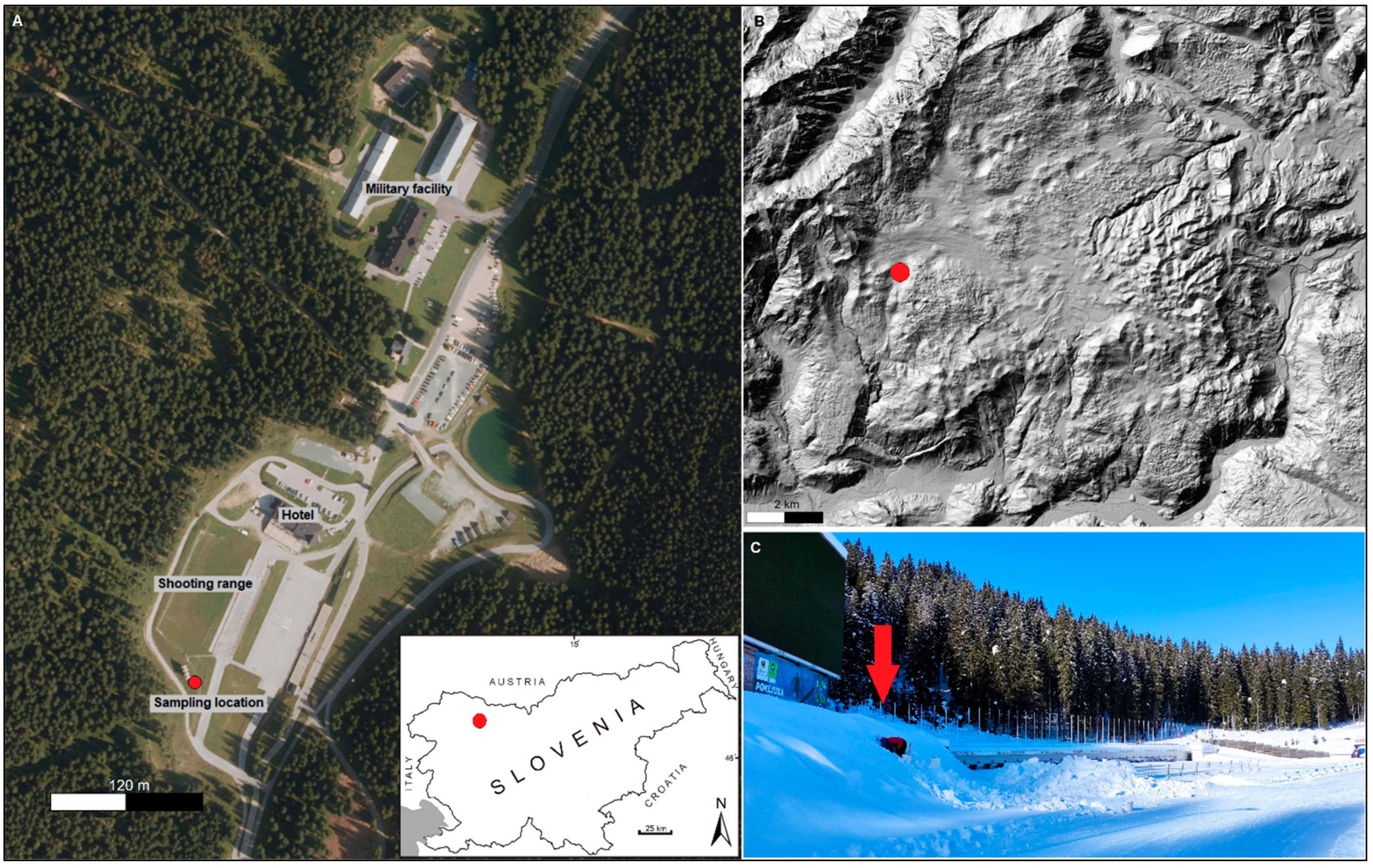 Atmosphere 16 00915 g001