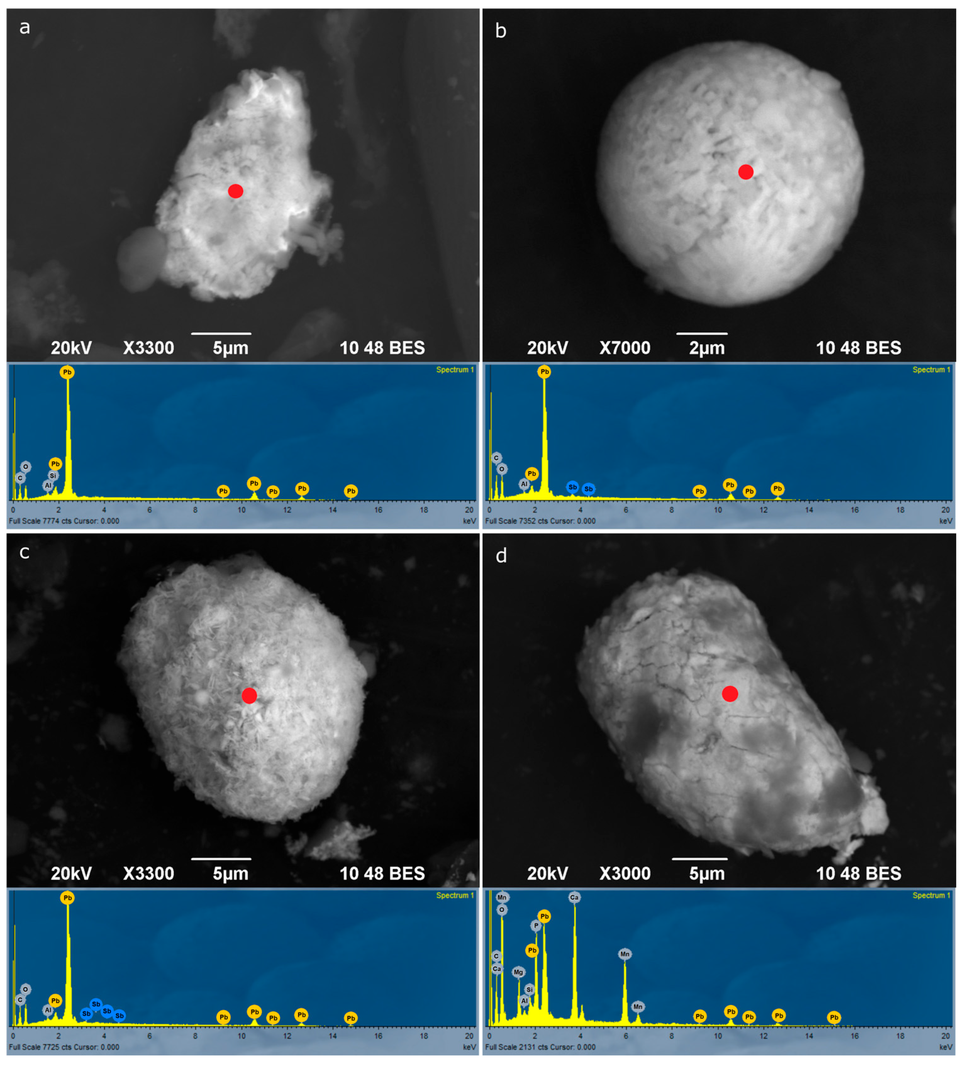Atmosphere 16 00915 g003