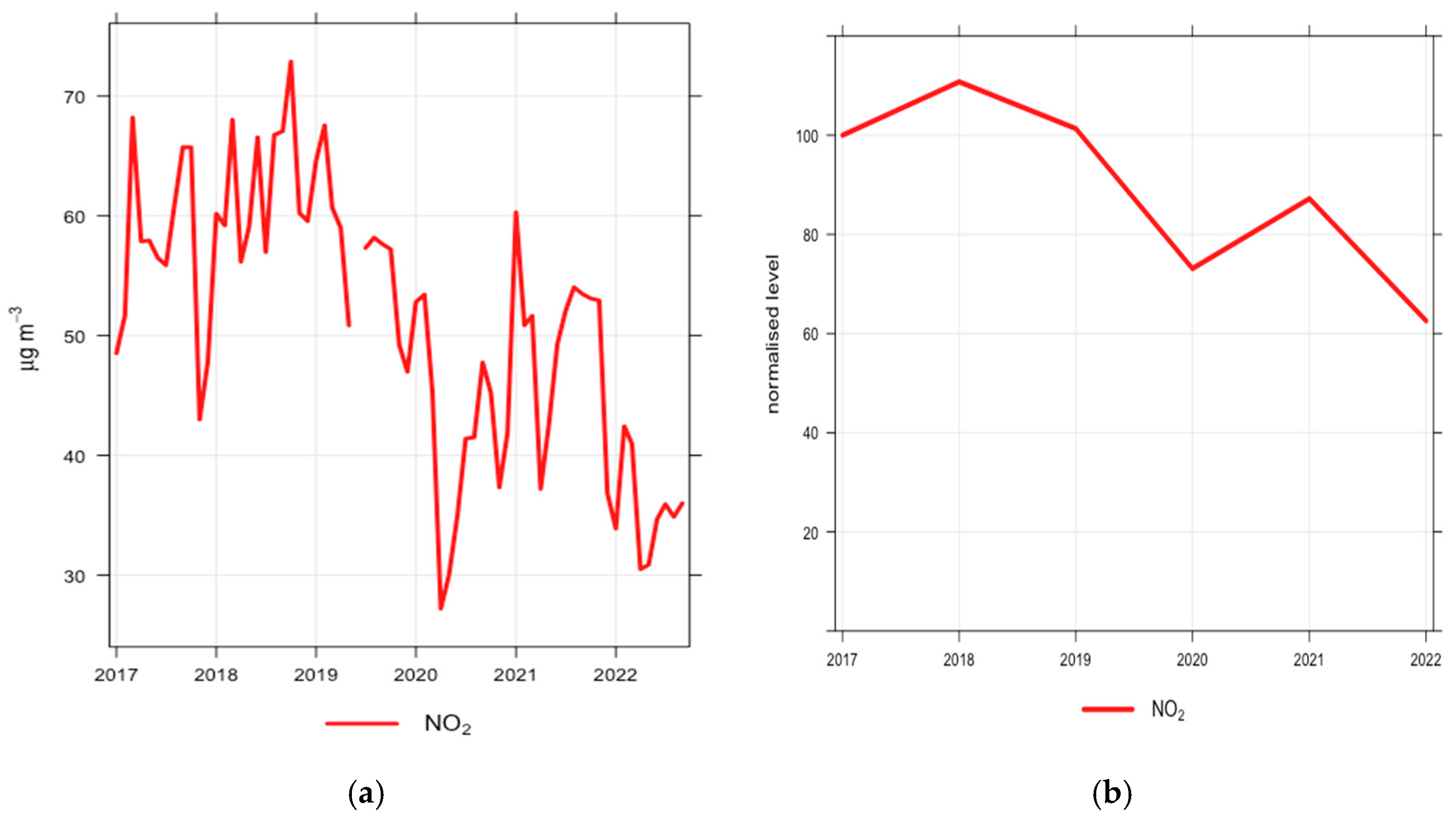 Atmosphere 16 00916 g003 Atmosphere 16 00916 g003