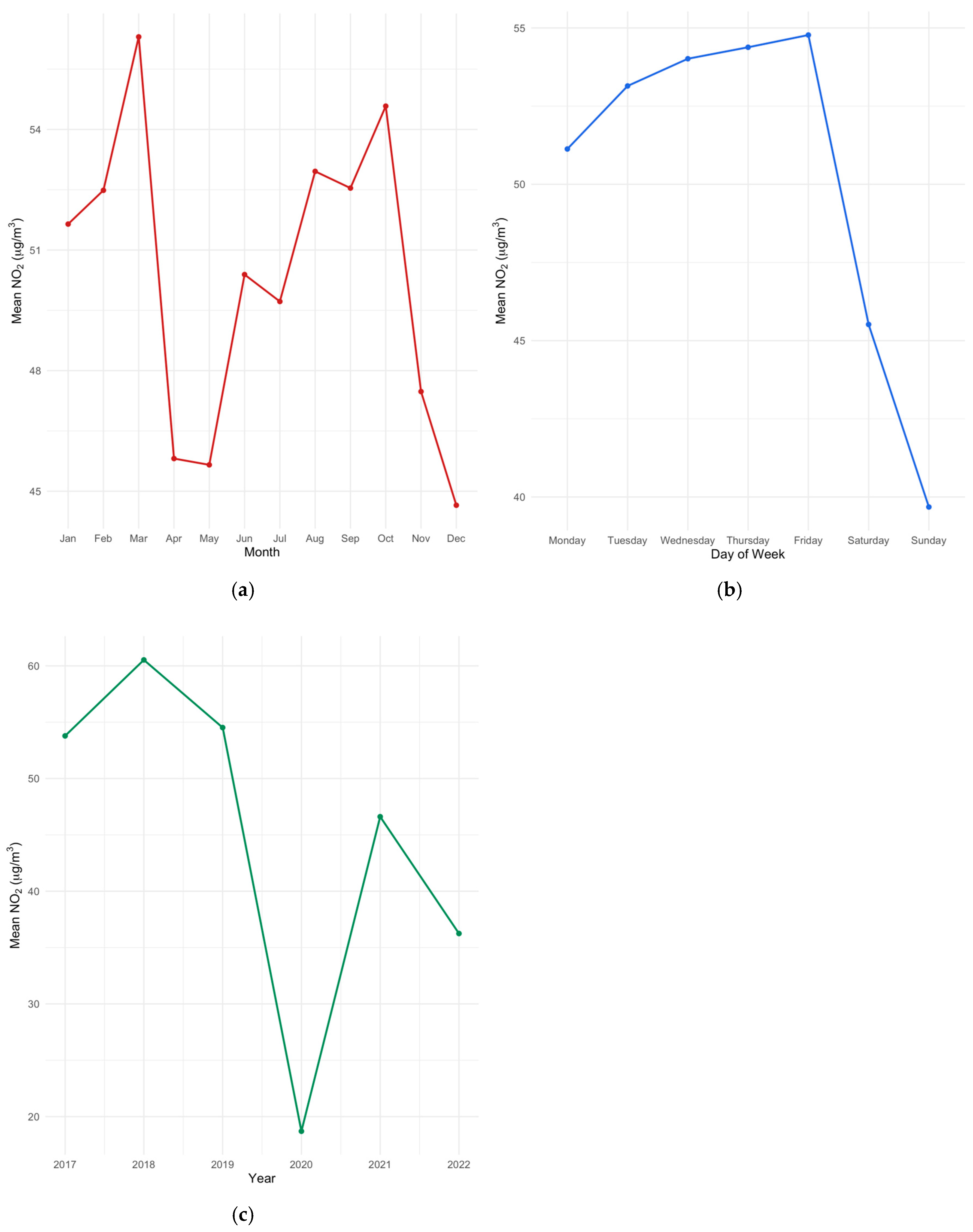 Atmosphere 16 00916 g004 Atmosphere 16 00916 g004