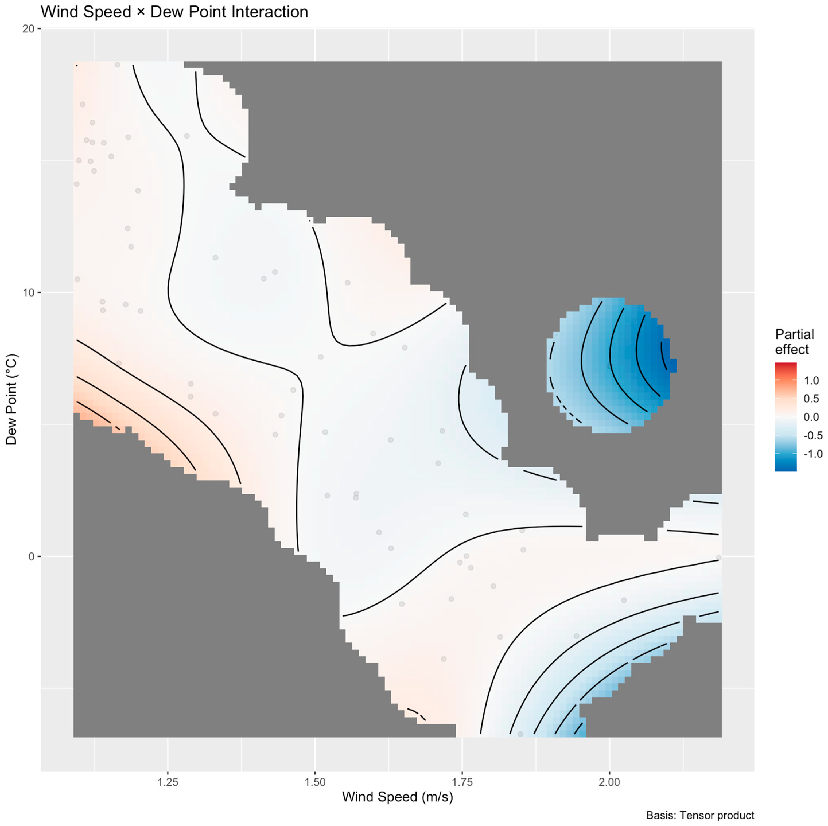 Atmosphere 16 00916 g009 Atmosphere 16 00916 g009