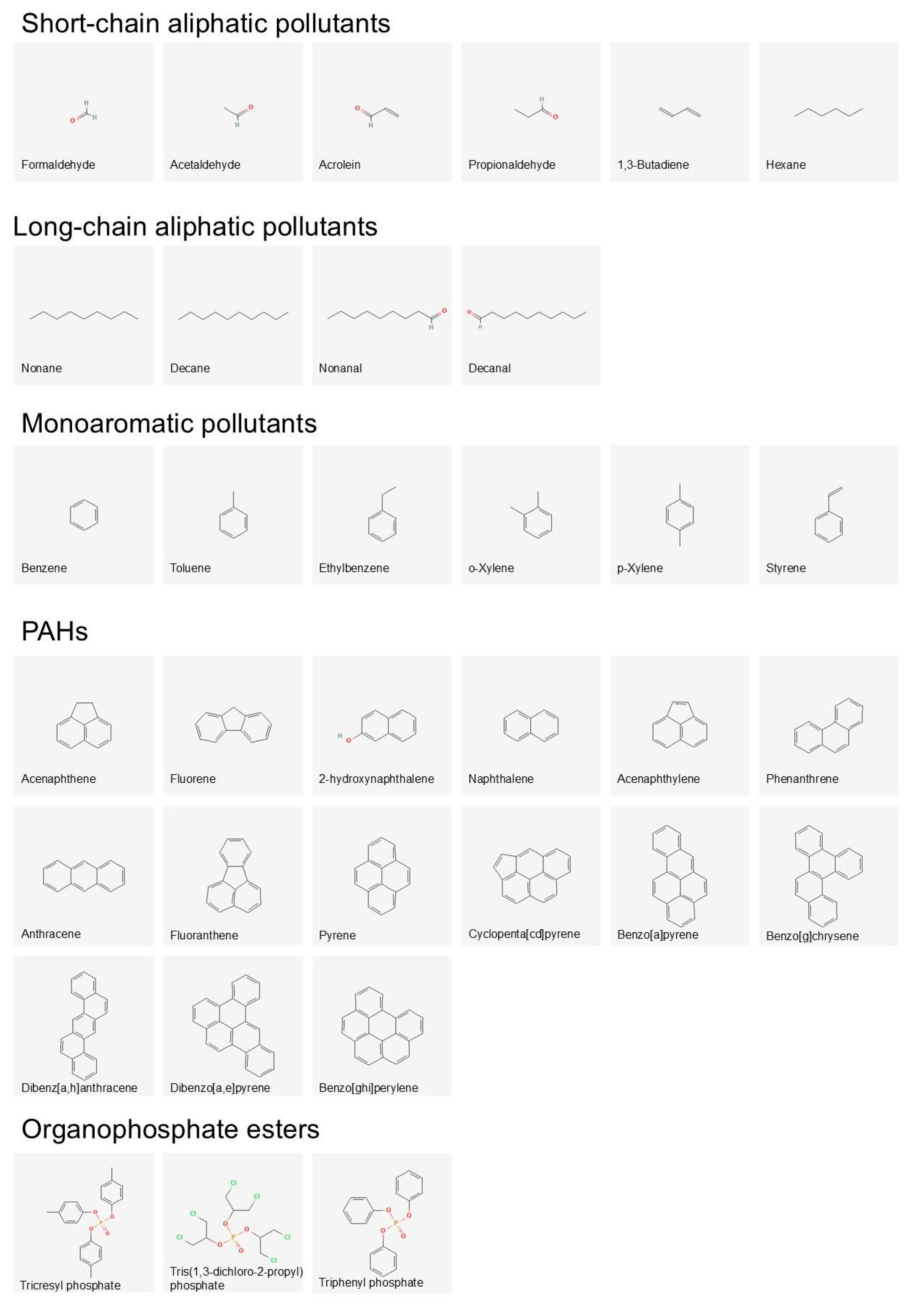Atmosphere 16 00919 g001
