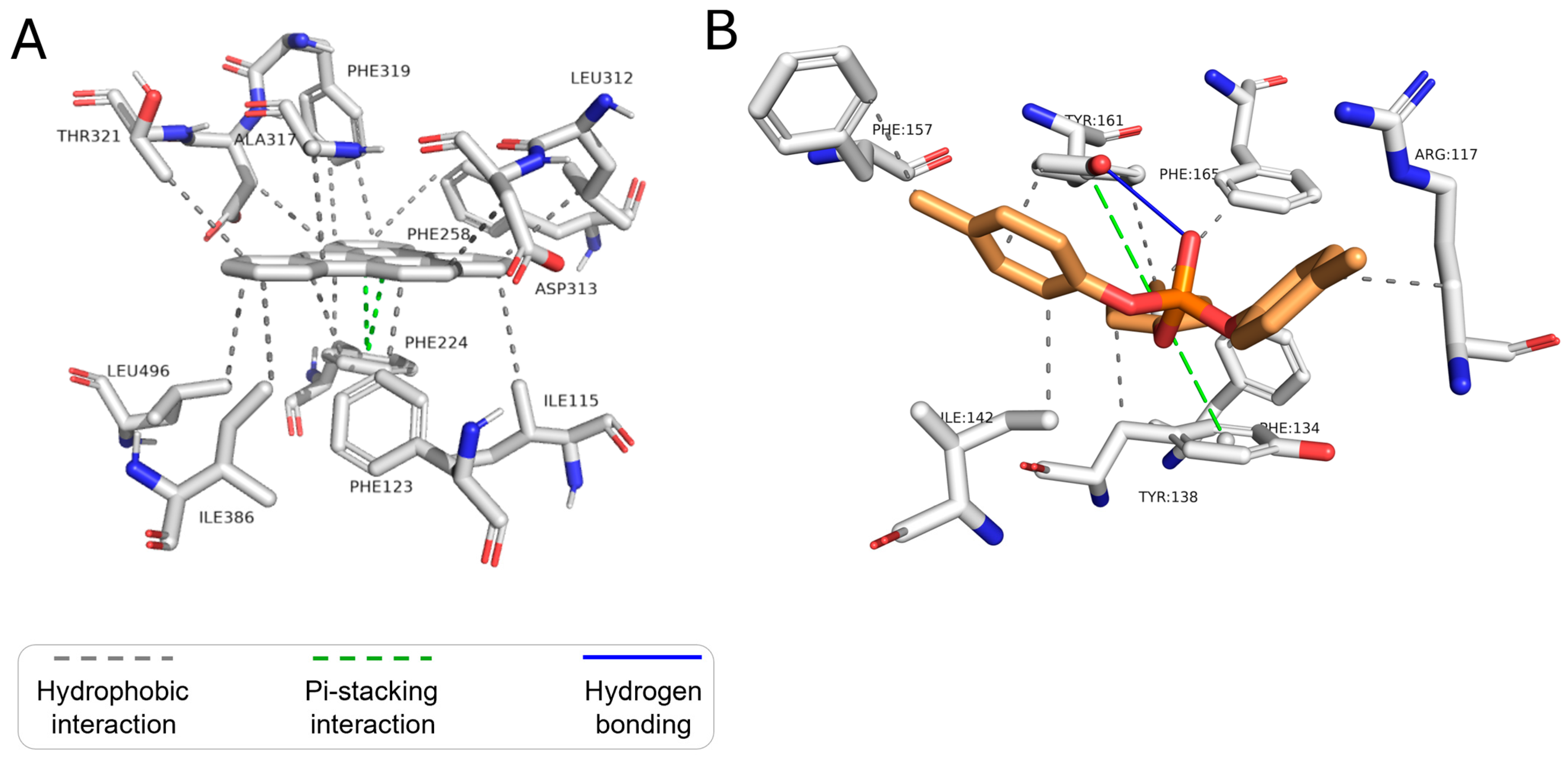 Atmosphere 16 00919 g002