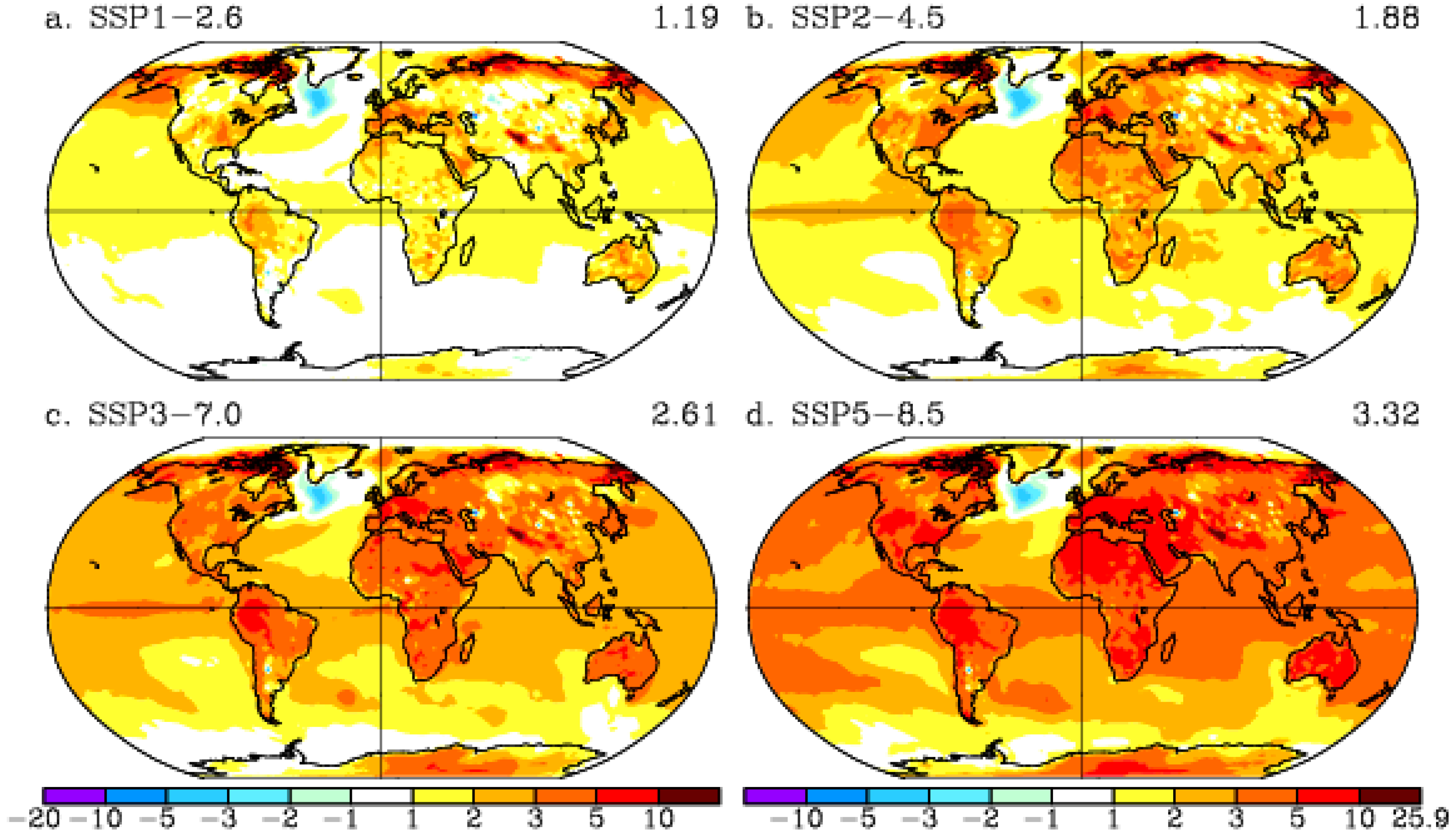 Atmosphere 16 00920 g008