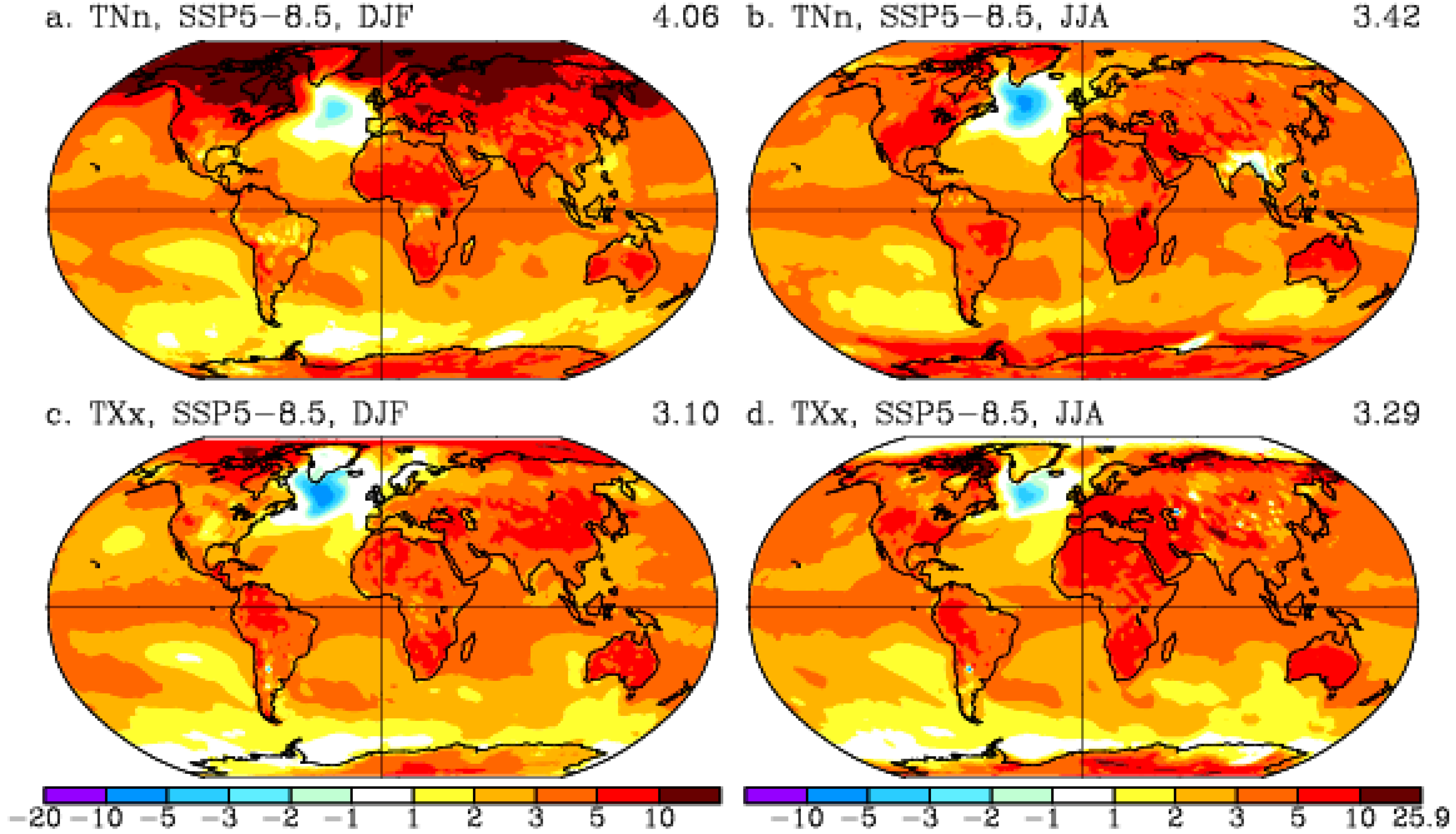 Atmosphere 16 00920 g009