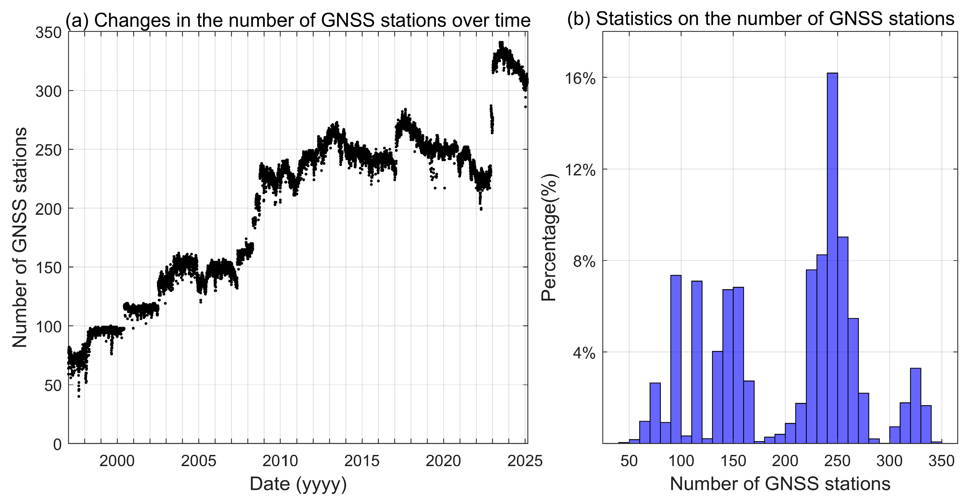 Atmosphere 16 00921 g004
