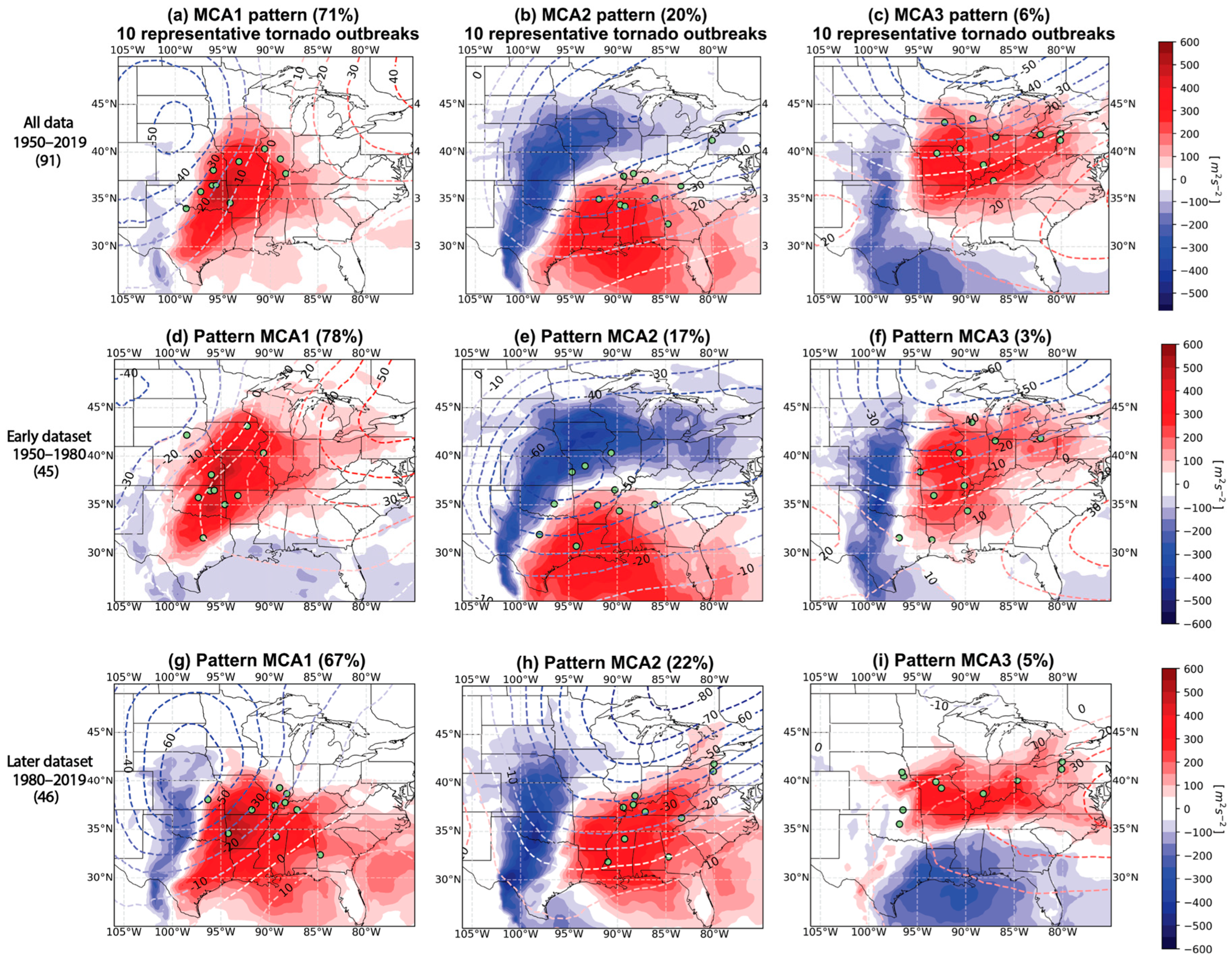 Atmosphere 16 00923 g001